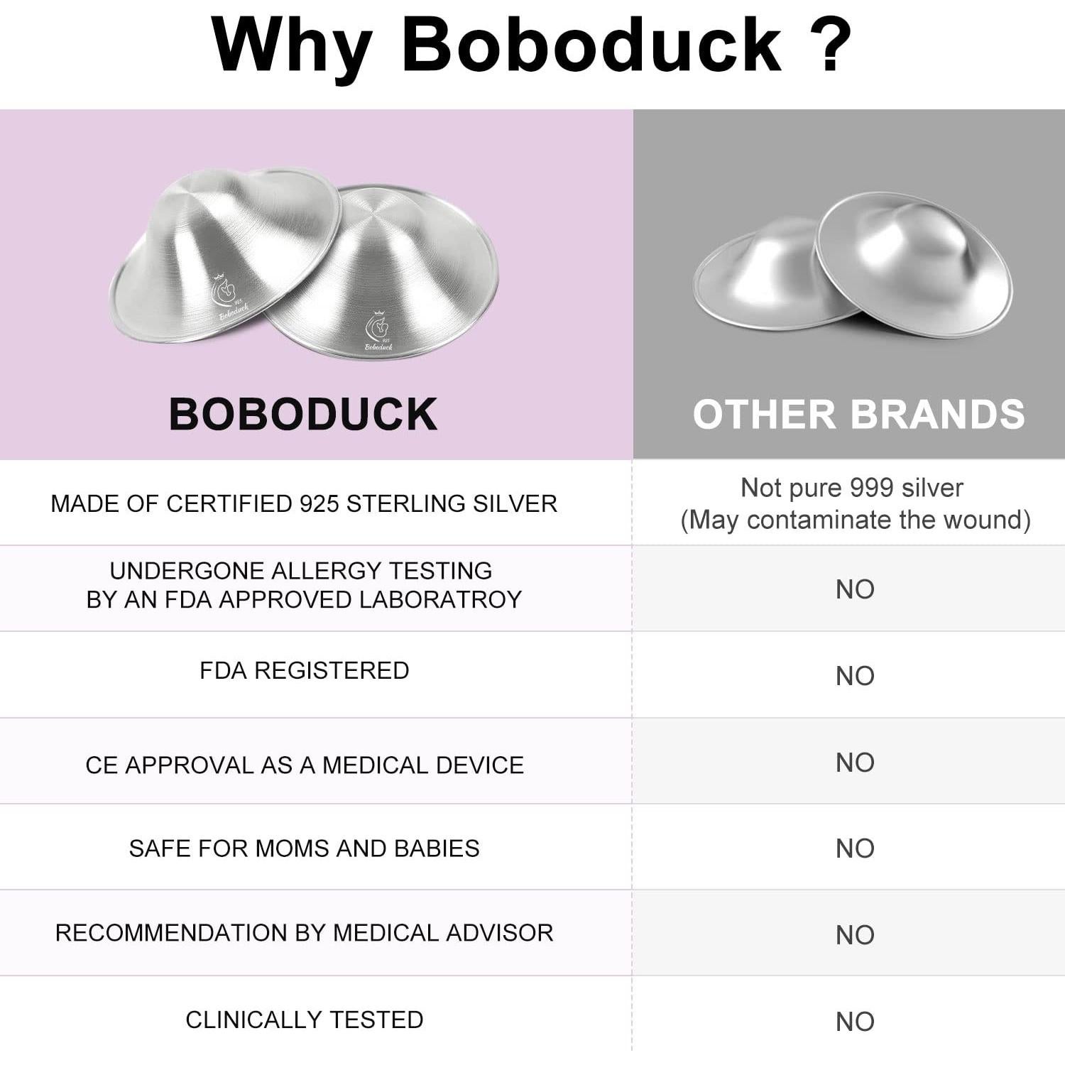 Copas de Lactancia Boboduck Plata 925 - Alivio para Pezones