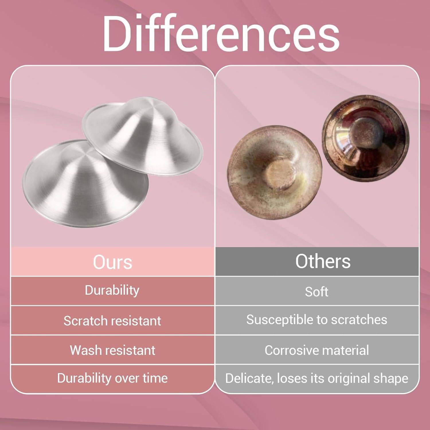 Copas de Lactancia de Plata 925 - Protectores de Pezón