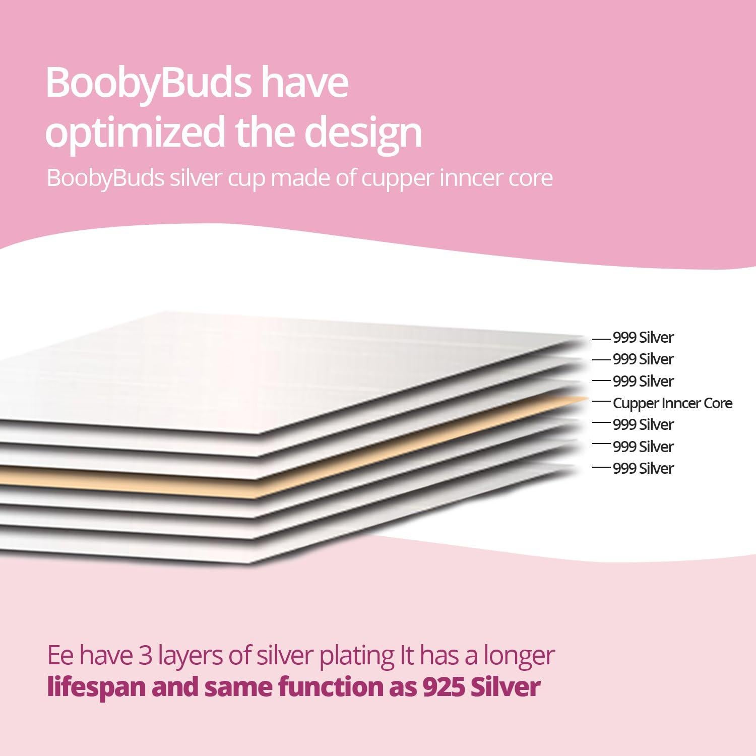 Copas de Lactancia BoobyBuds de Plata 999 - Protectores XL