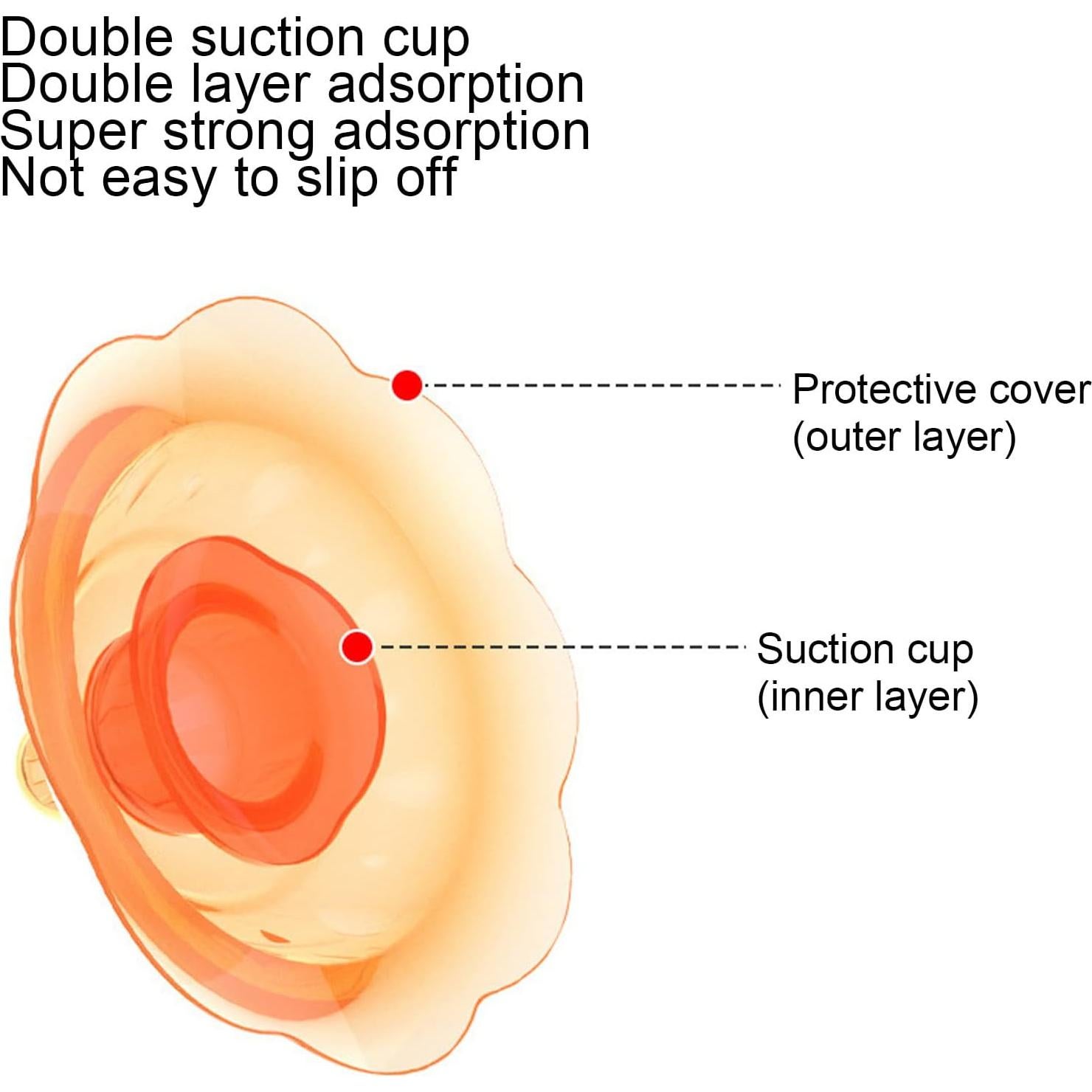 Protectores de Pezón Dioche de Silicona para Lactancia - 2 Piezas