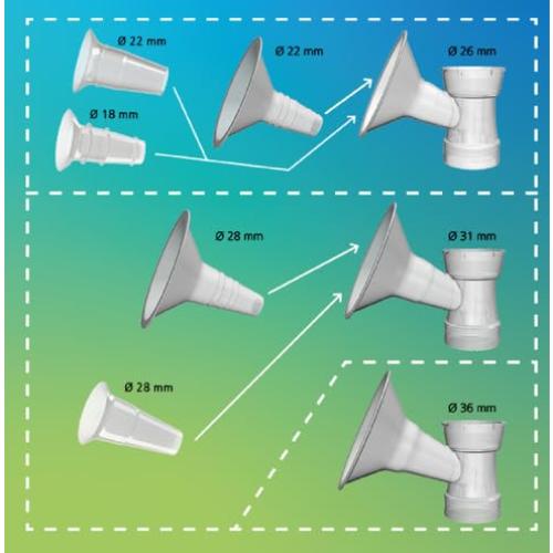 Conchas de Pecho Ardo 36mm (Juego de 2) para Lactancia