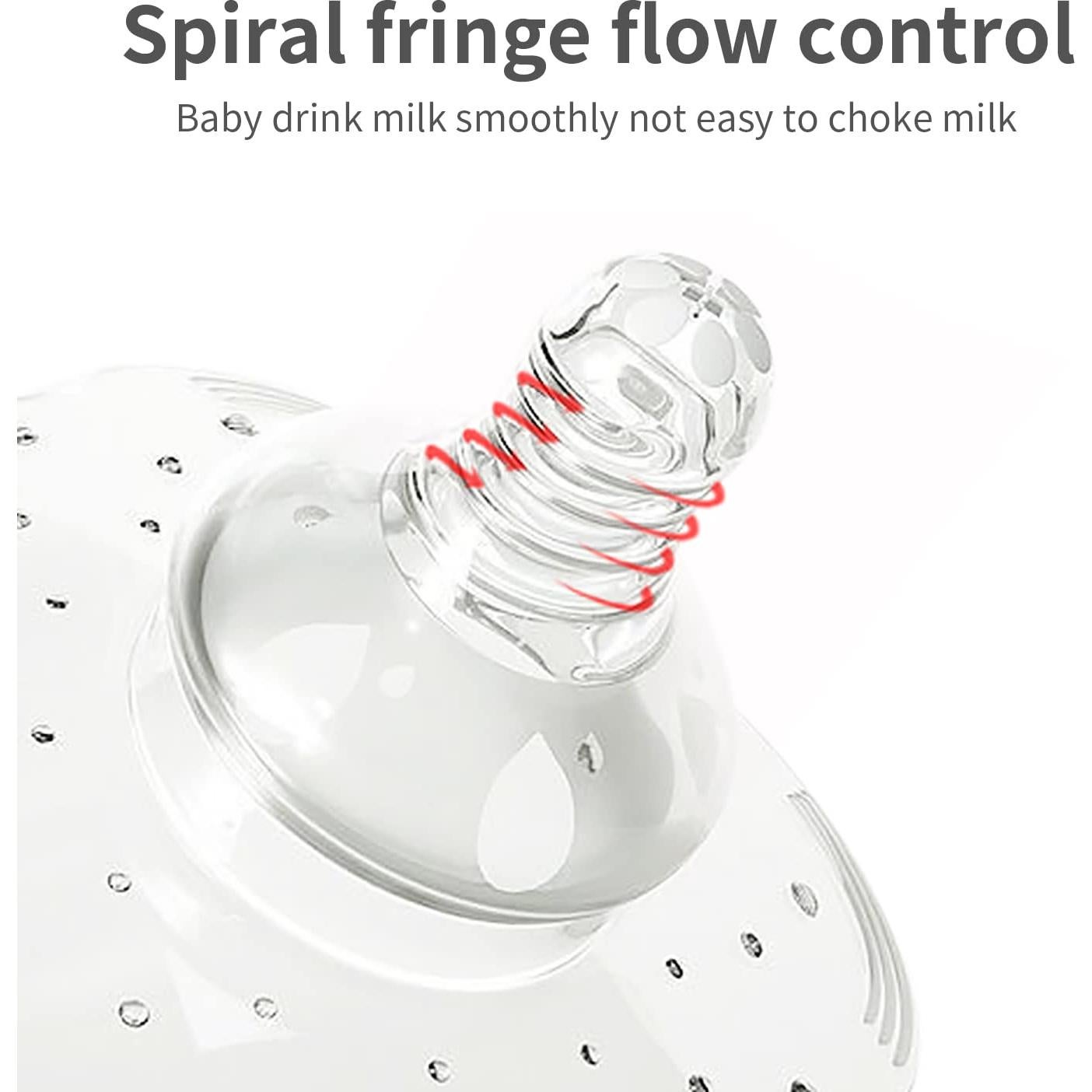 Escudo de Pecho OUROBOT de Silicona para Lactancia - Blanco