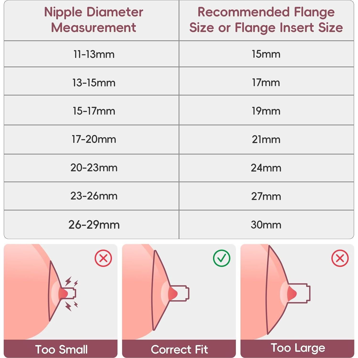 Insertos de Brida de Silicona B&H 19/21mm para Bombas 24mm