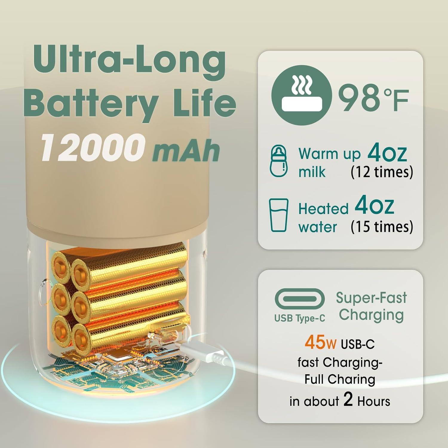 Escudo de pezón CheriBaby + Calentador de biberones