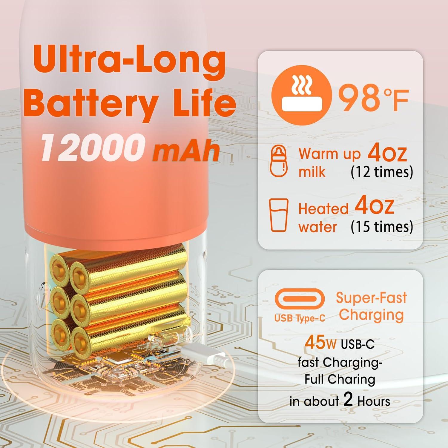 Escudo de pezón CheriBaby + Calentador de biberones portátil