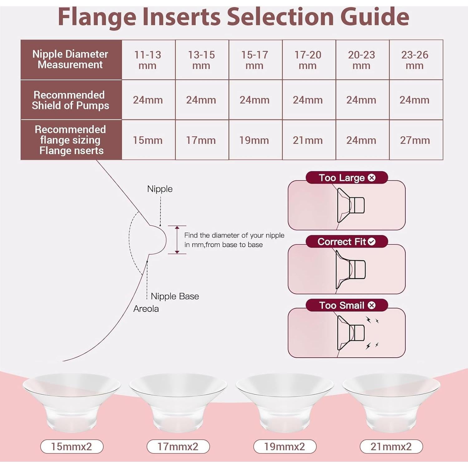 Insertos de Brida 17mm Afontoto para Extractor de Leche M5 - 8PCS