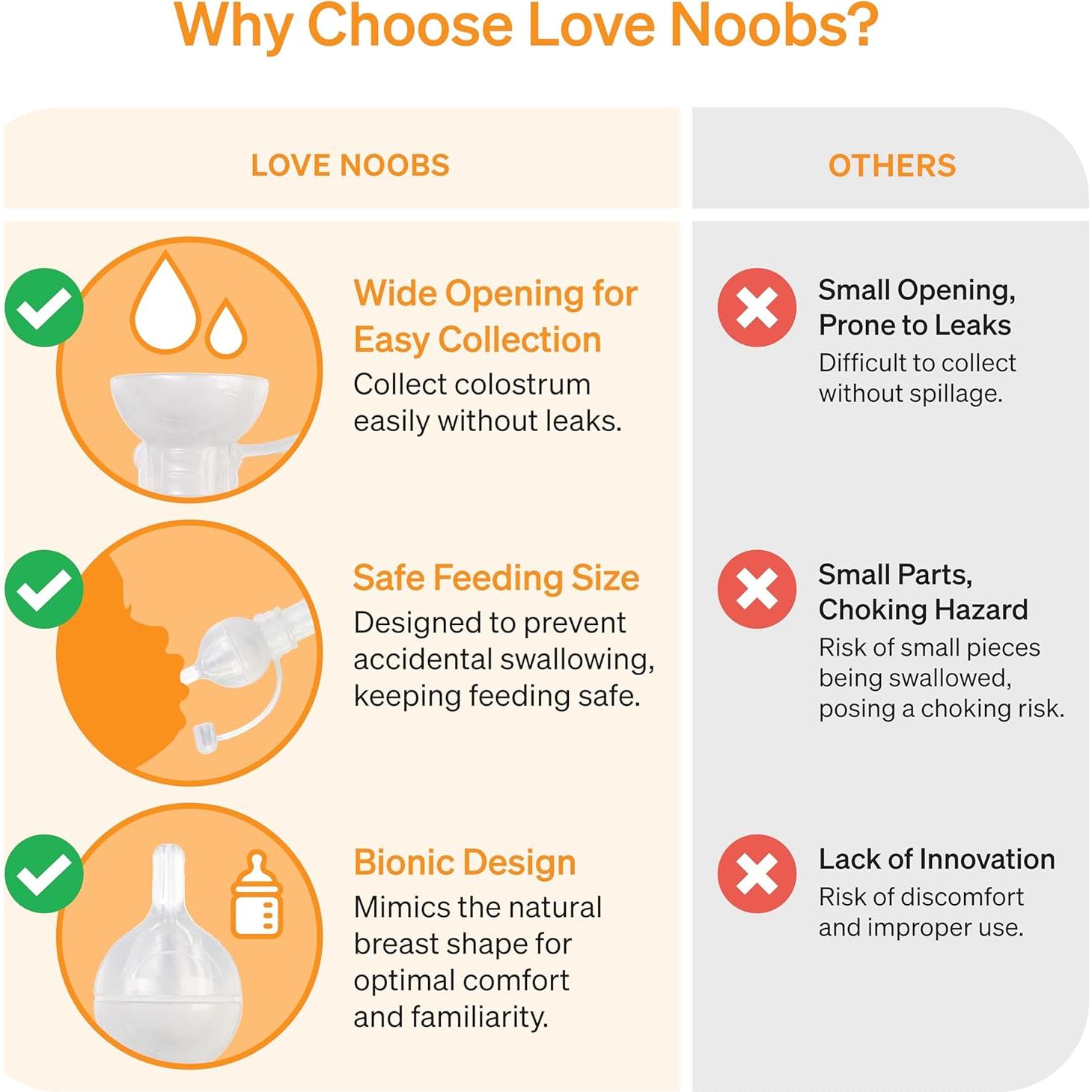 Kit Recolector de Calostro LoveNoobs 6x4ml Silicona BPA Free