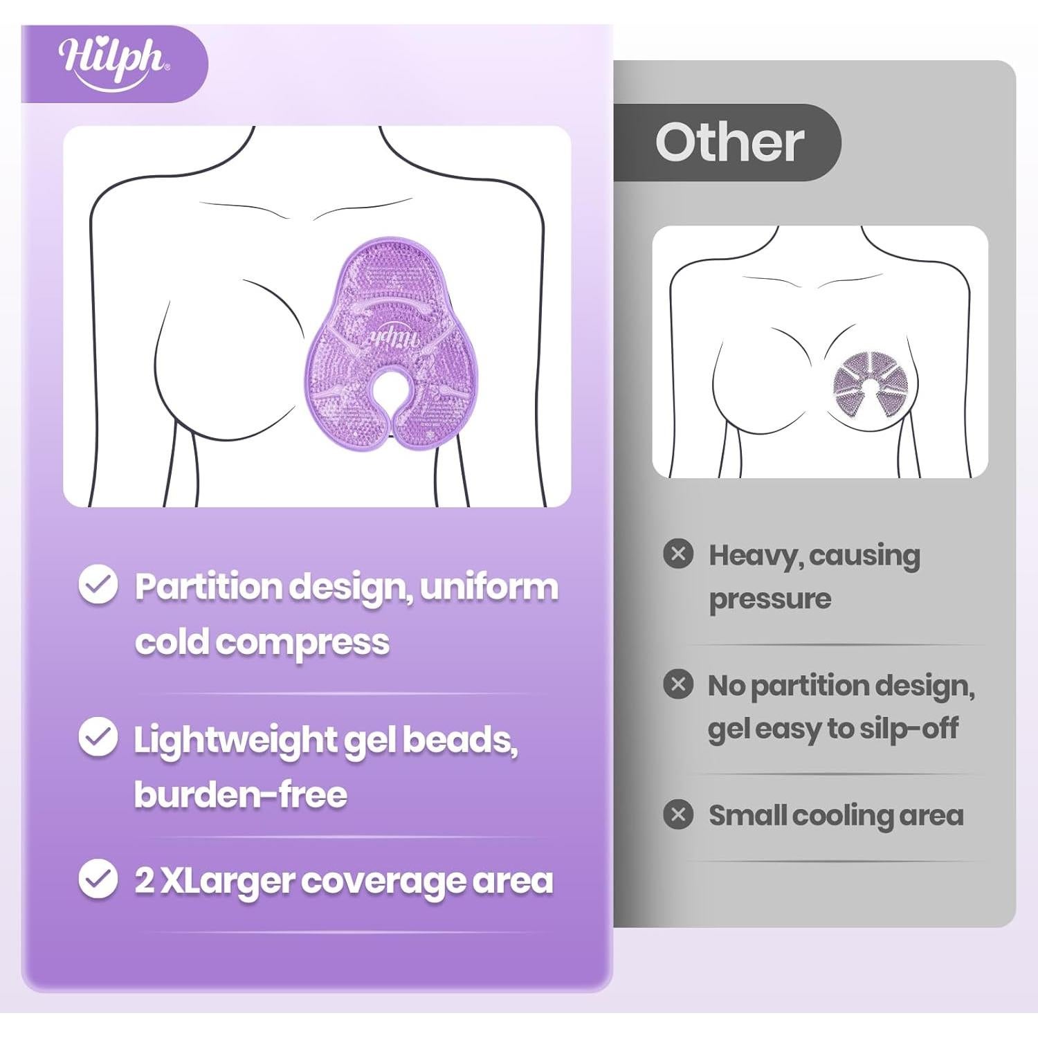 Paquete de Hielo para Senos Hilph - Terapia Caliente y Fría