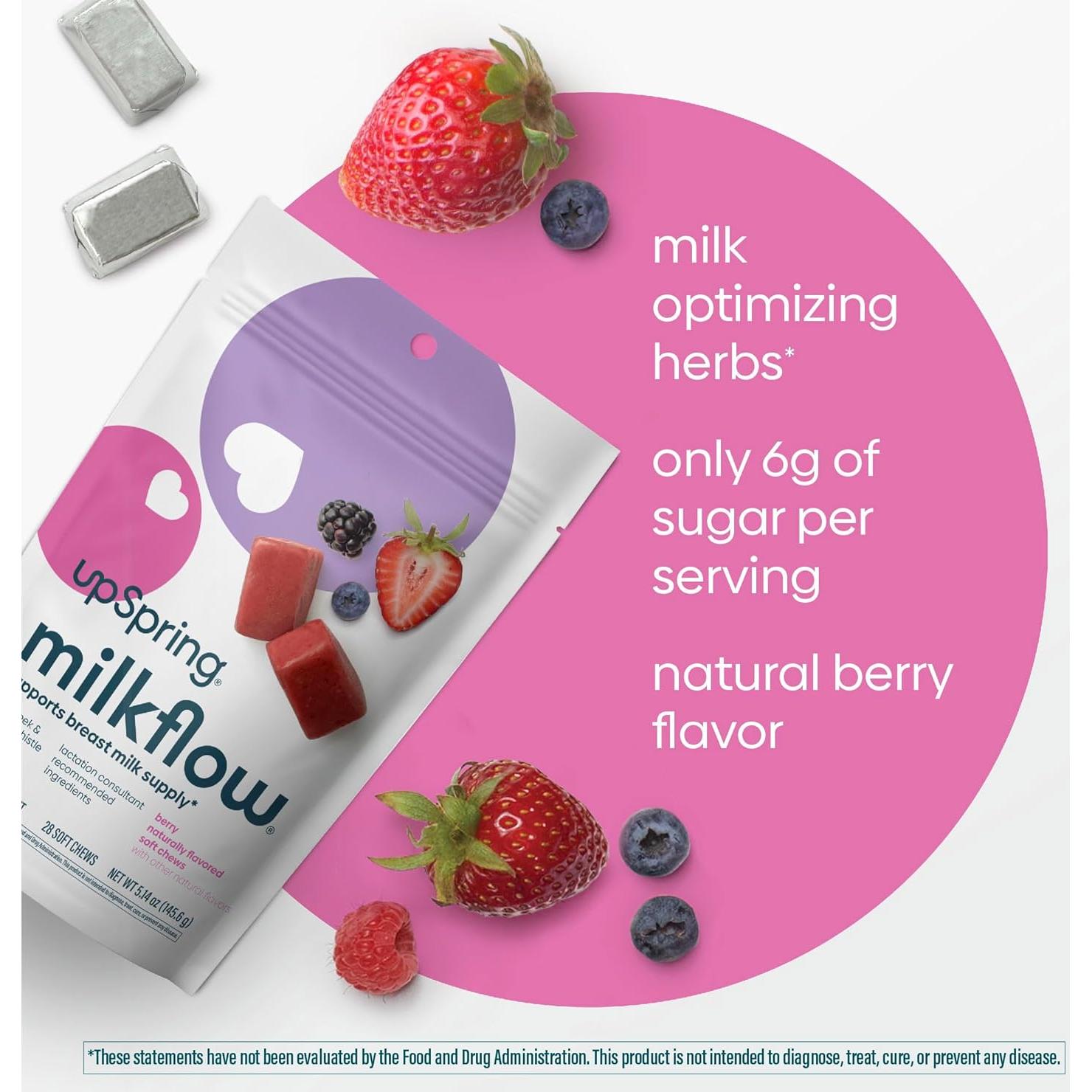 Caramelos de Lactancia UpSpring Milkflow Frutos Rojos 28 Unidades