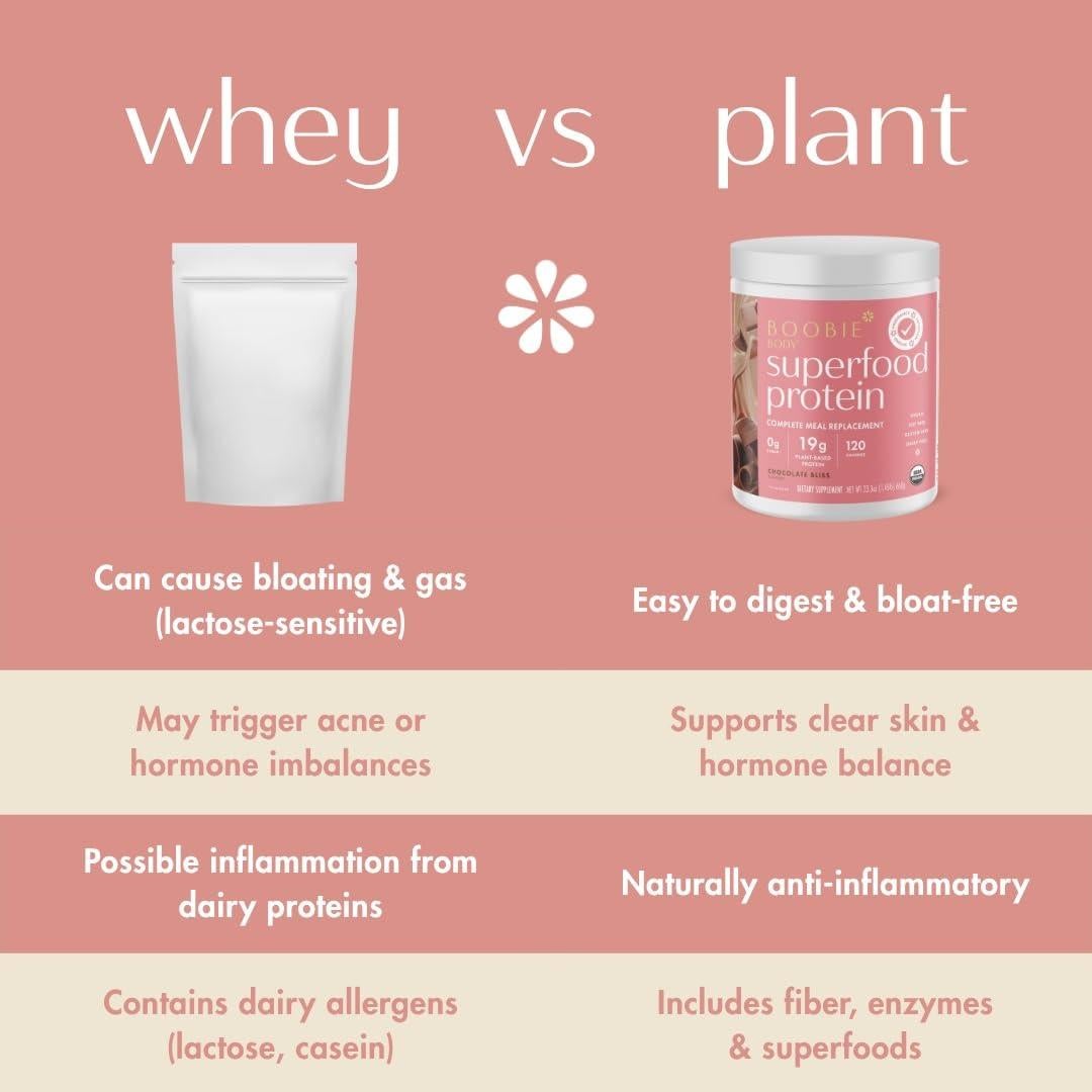 Batido de Reemplazo de Comida Boobie Body 19g Proteína Orgánico Sabor Caramelo