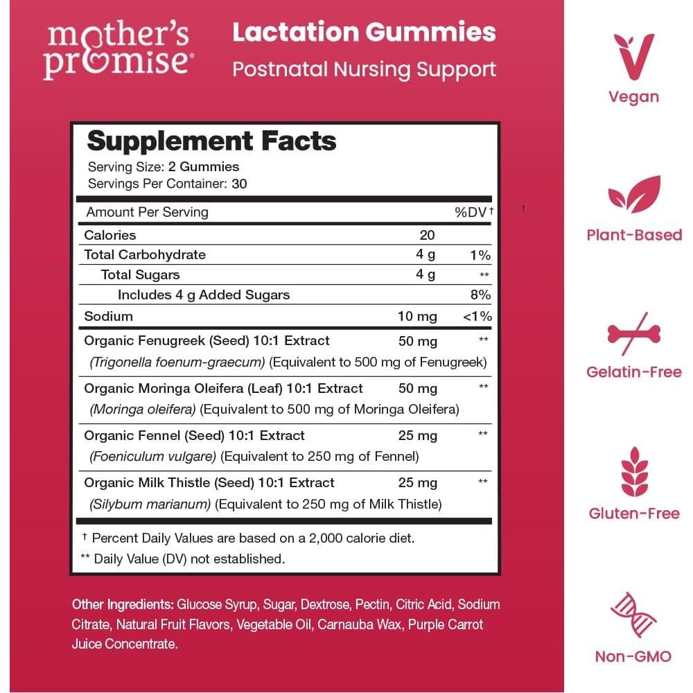 Gomitas de Lactancia Promesa de Madre - Aumento de Leche Materna - 2 Paquetes