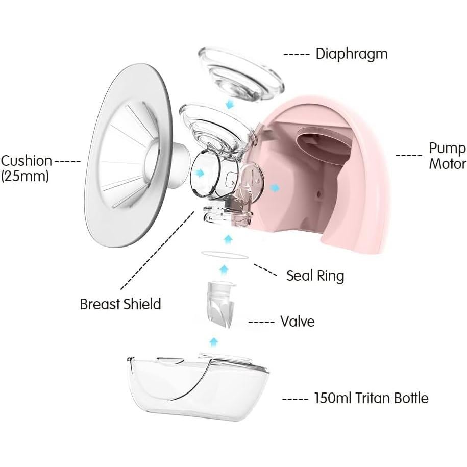 Almohadilla para Extractor de Leche Materna Horigen 25mm