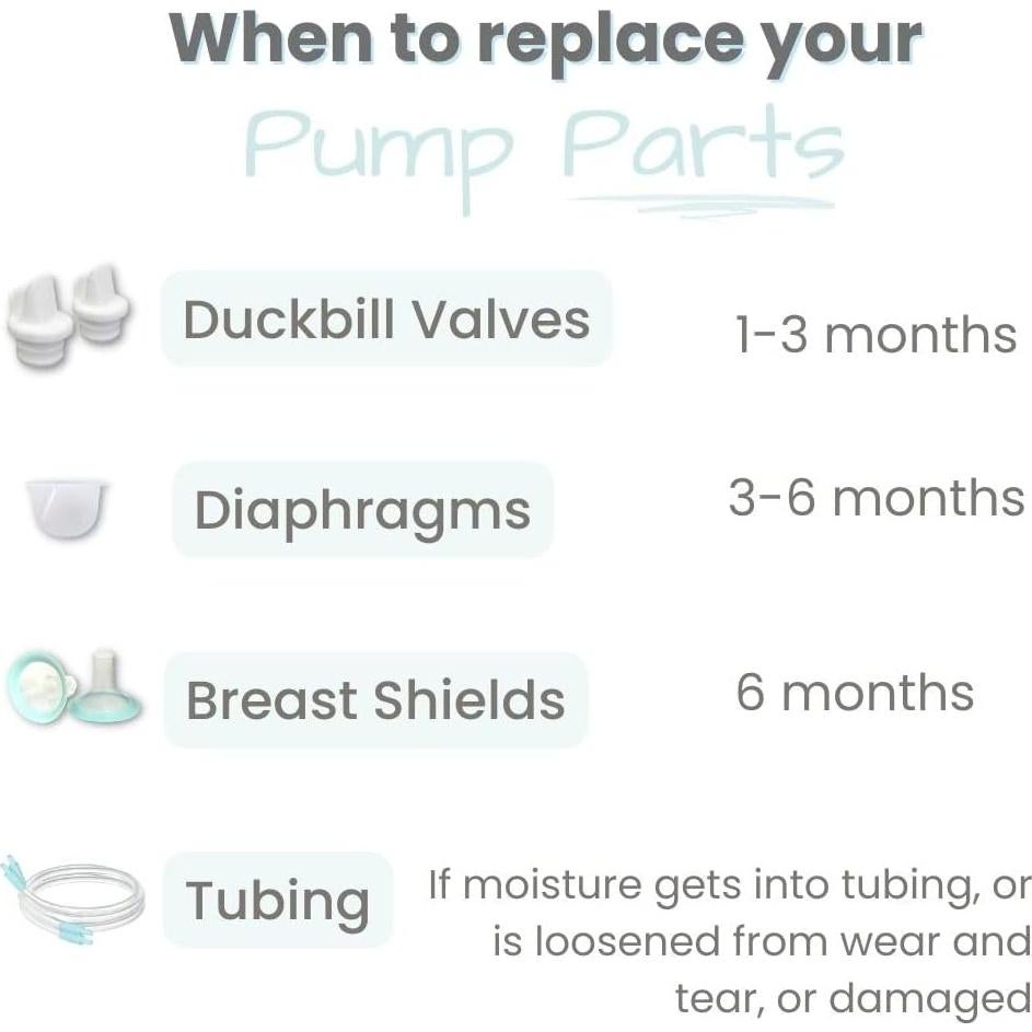 Conjunto de Diafragmas de Silicona Zomee Z1/Z2 - 2 Piezas Libre de BPA