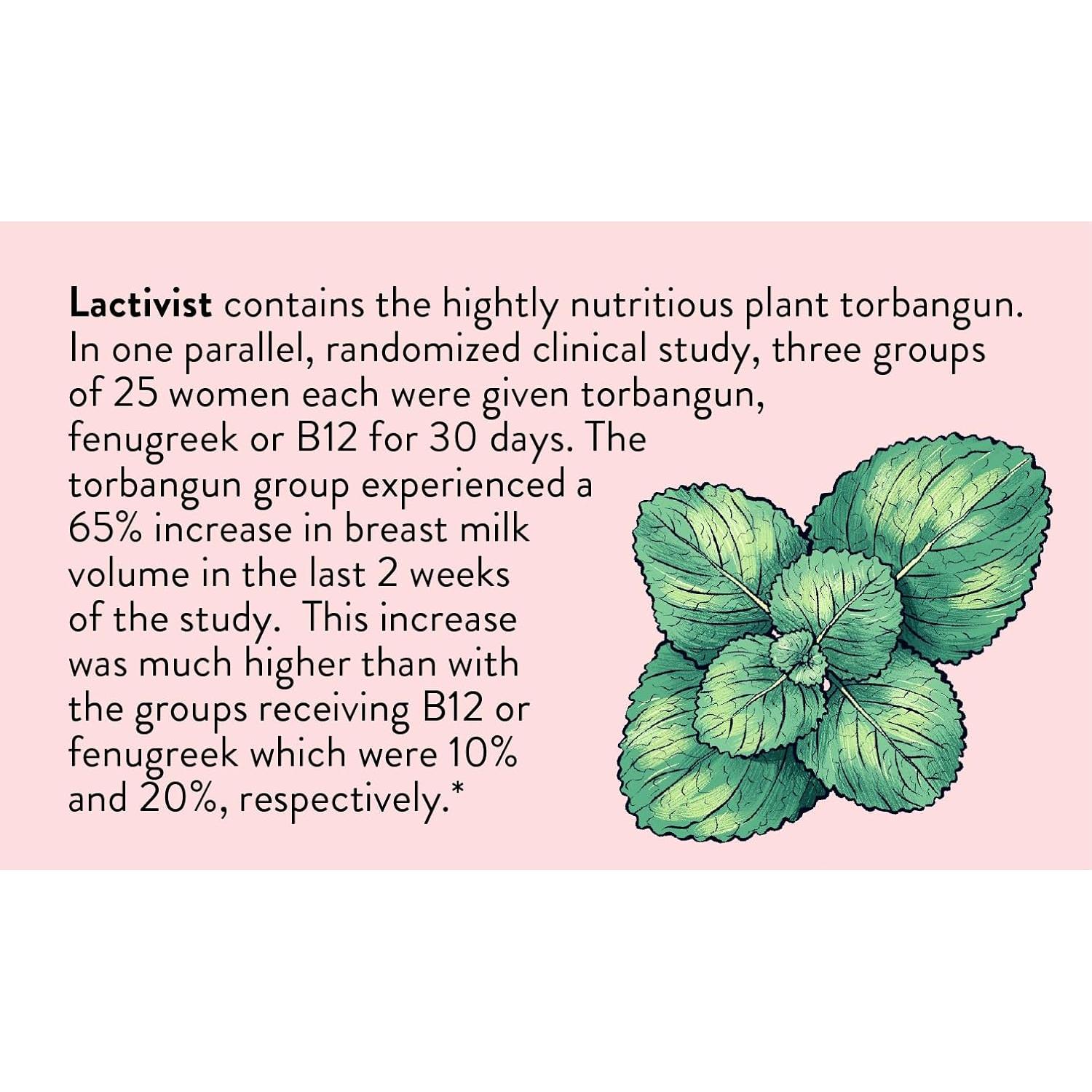 Suplemento de Lactancia Legendairy Milk Lactivist 118 ml