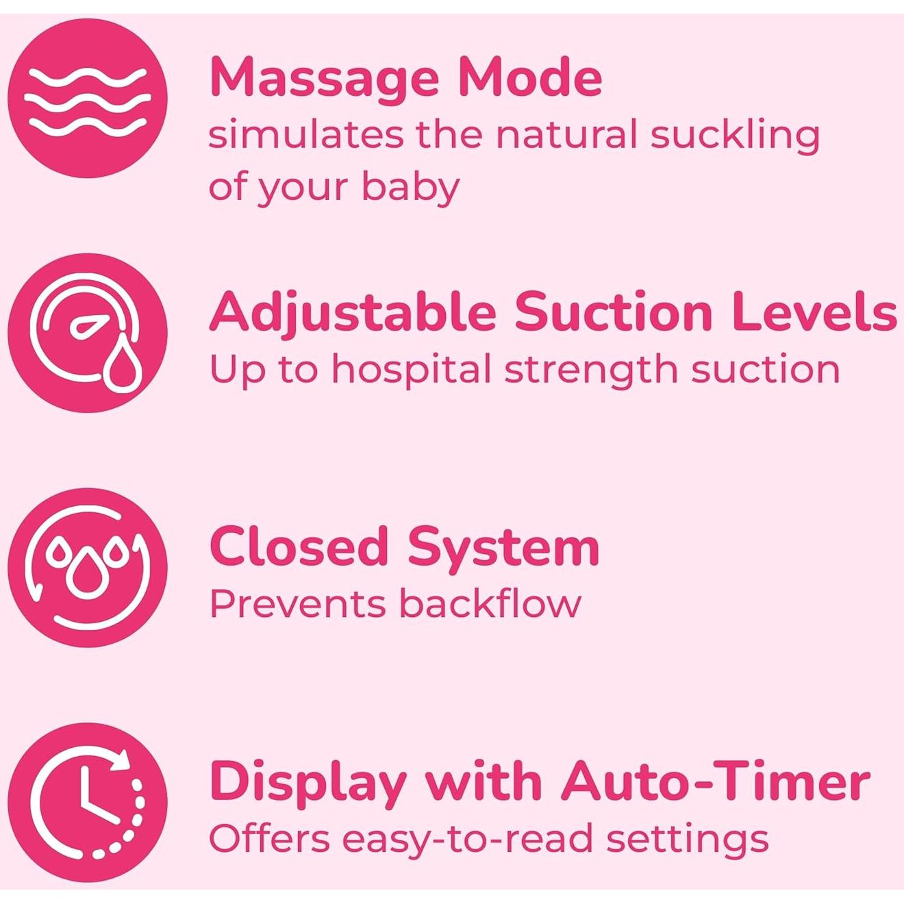 Bomba de Pecho Eléctrica Espectra S2 Plus Premier con Tote Gris