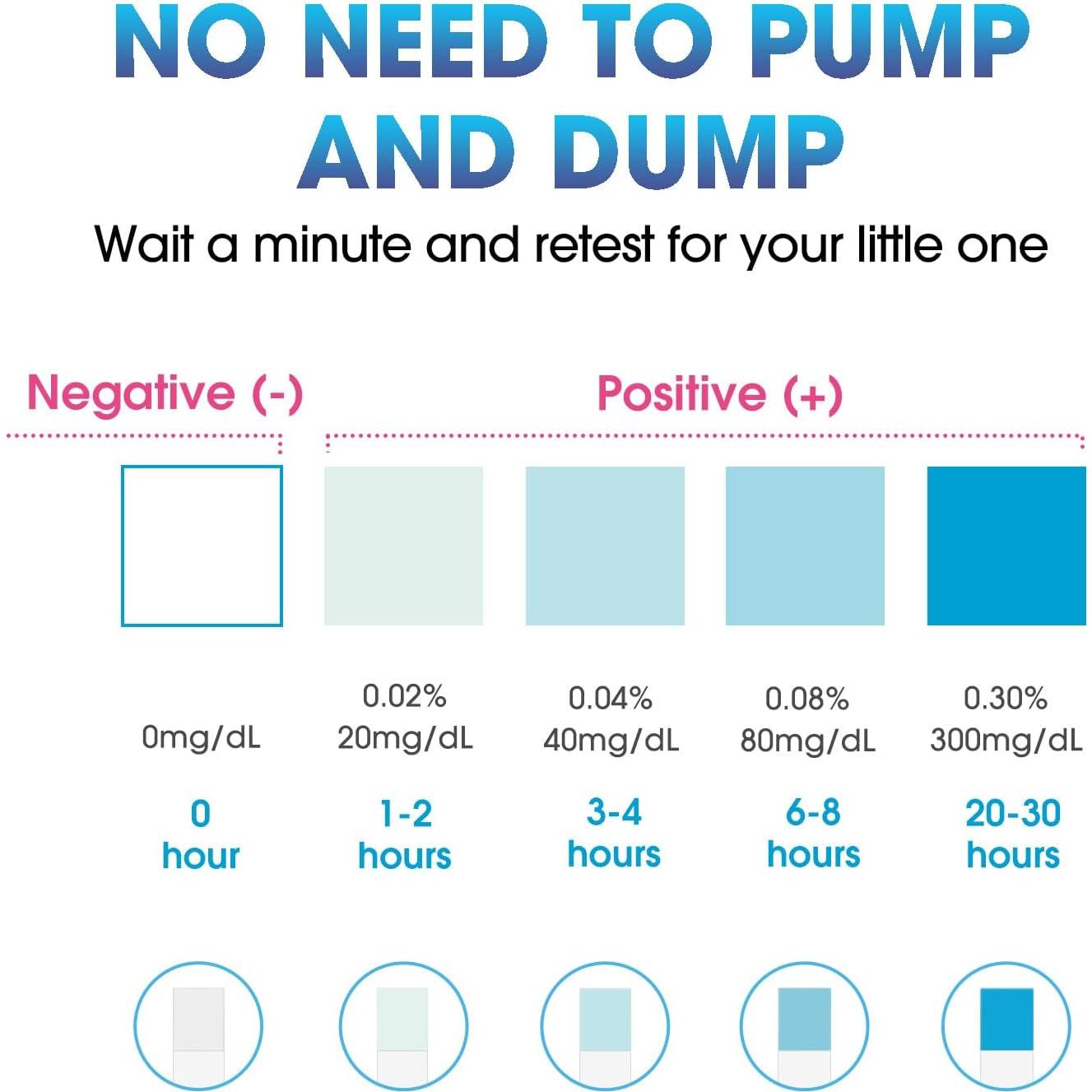 Tiras de Prueba de Alcohol para Leche Materna Papablic 24 Pcs