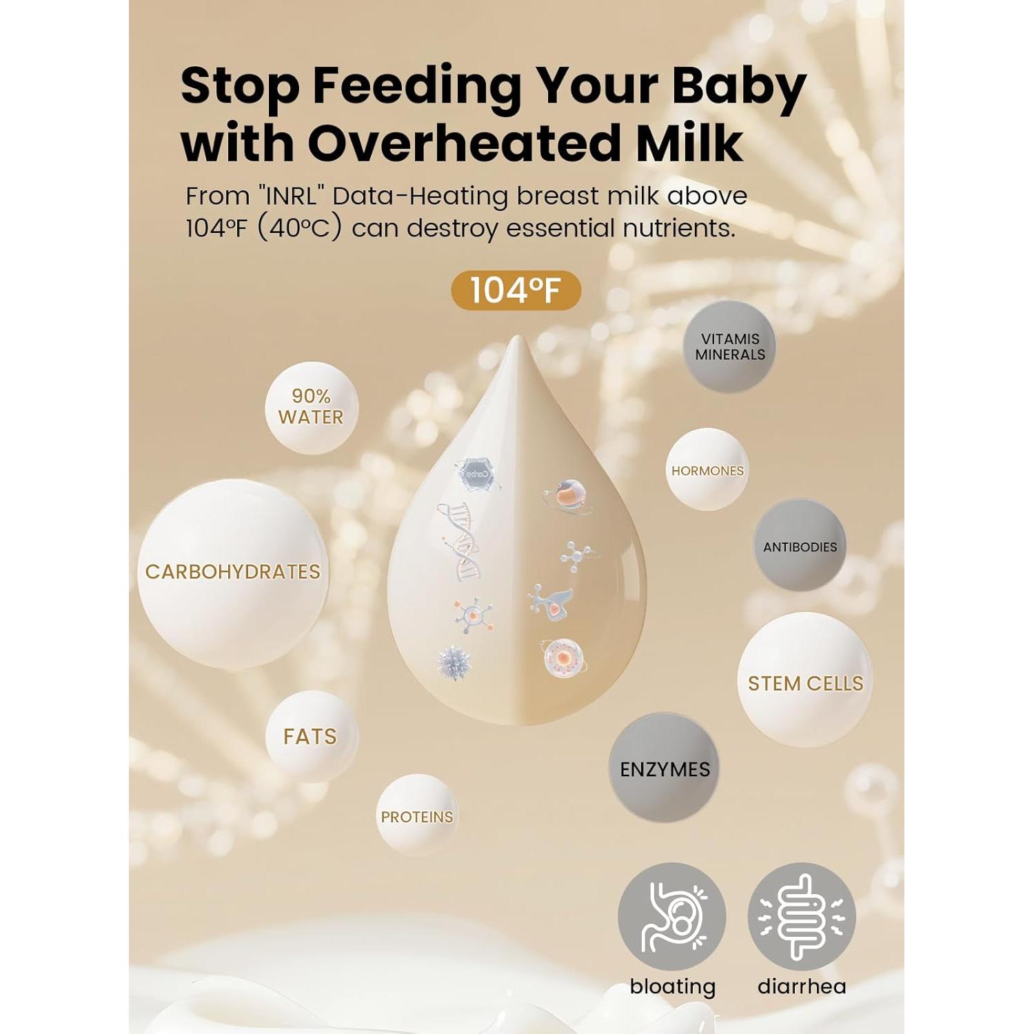 Calentador de Botellas GROWNSY 10 en 1 con Auto-Lift y Luz Nocturna