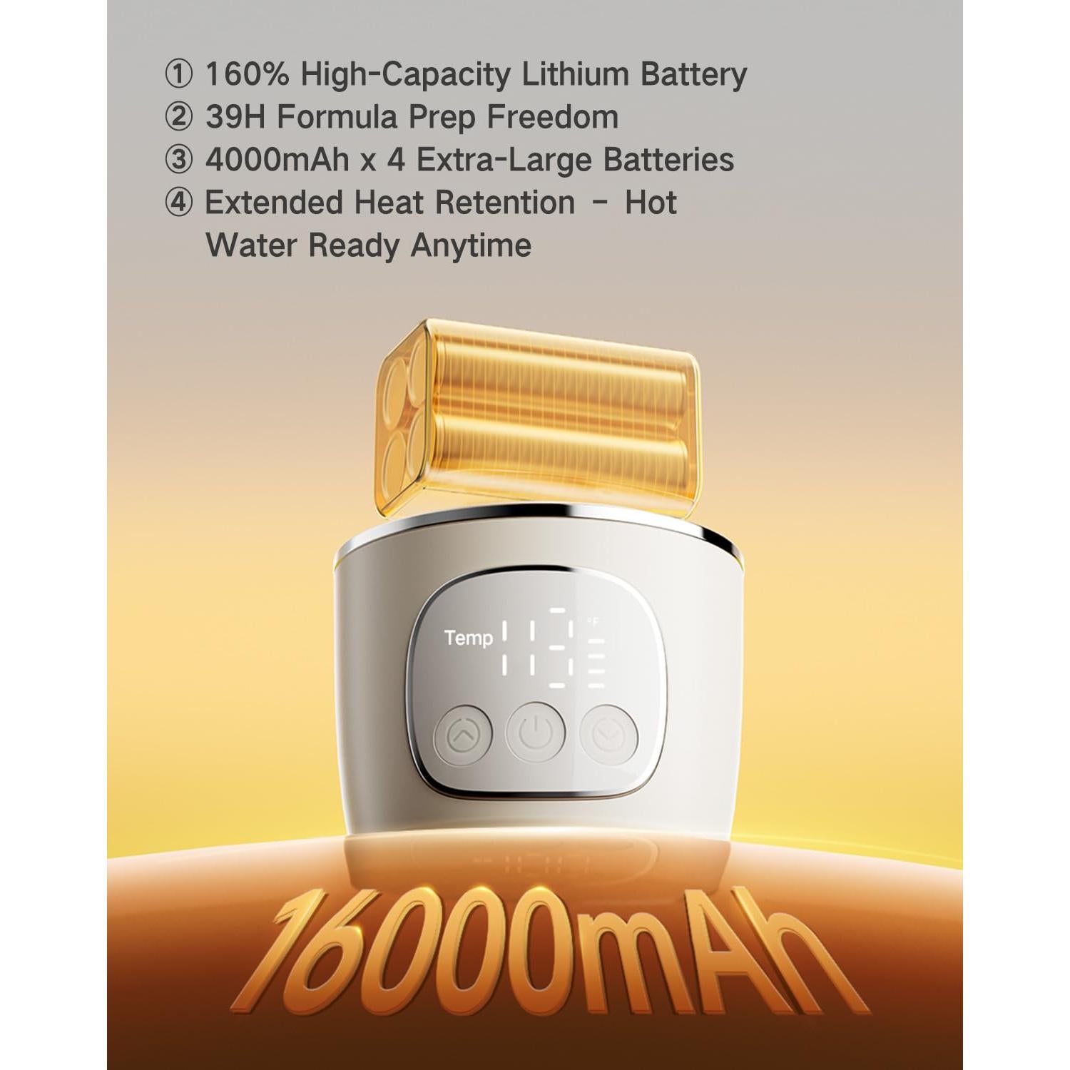 Calentador de Botellas Portátil Rápido 17oz Nubes Blancas