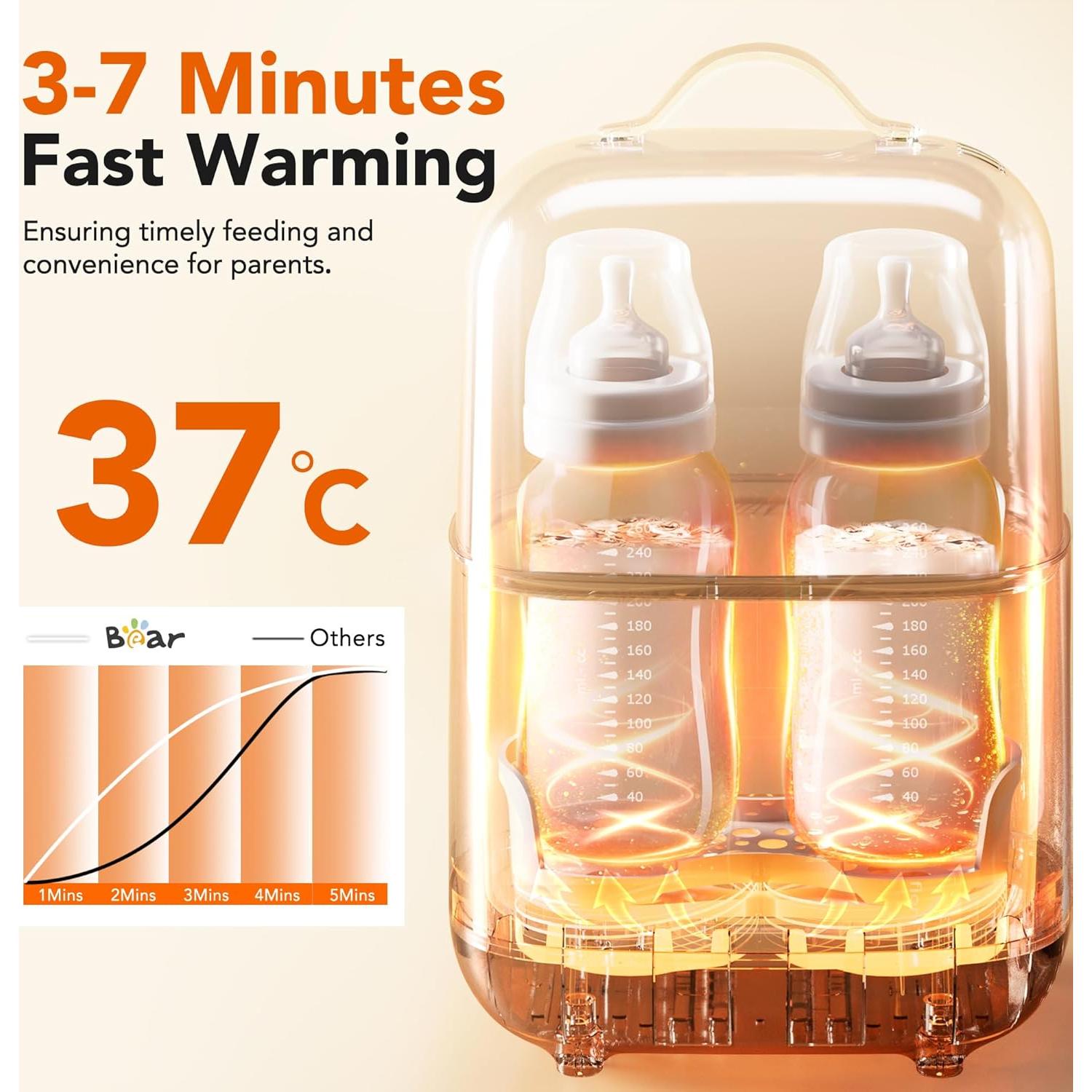 Calentador de Botellas Doble Bear - Leche y Comida Bebés 24H