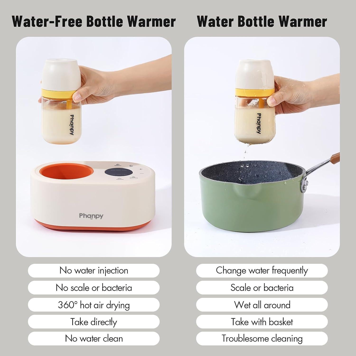 Calentador de Botellas Phanpy 12-en-1 Multifuncional 230W
