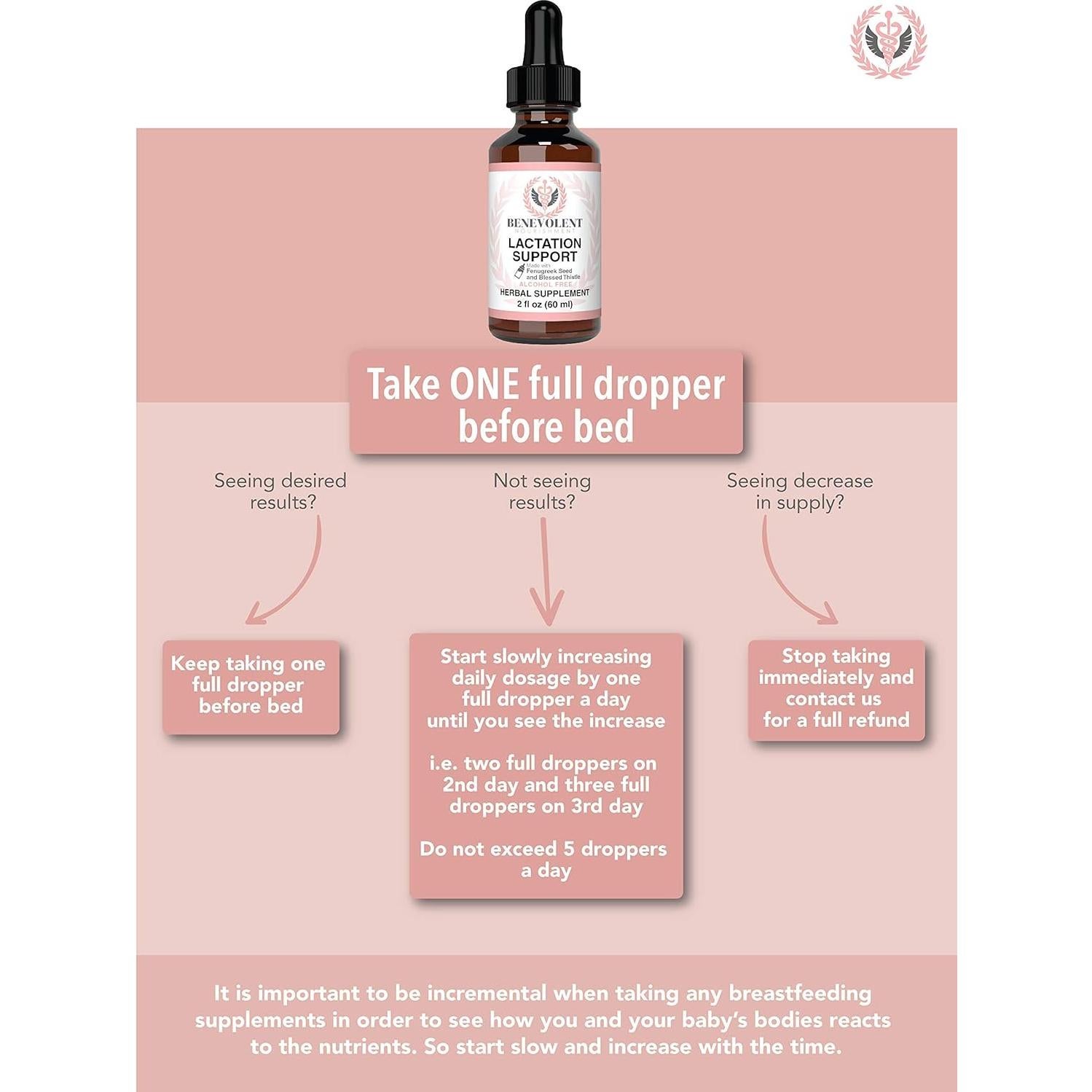 Suplemento de Lactancia Líquido Benevolente 100% Orgánico - Aumento de Leche Materna