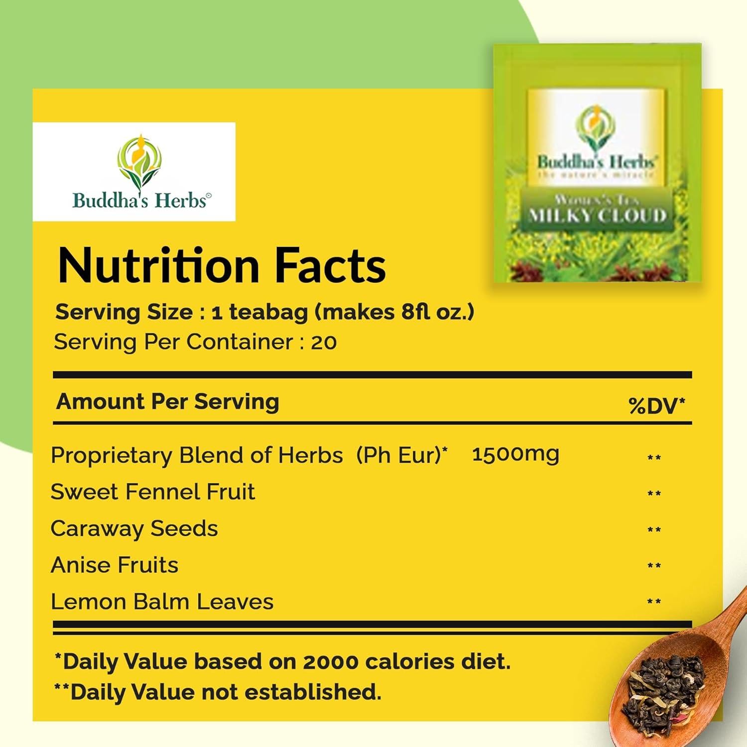 Té de Lactancia Nube Lechosa Buddha's Herbs - 40 Bolsitas