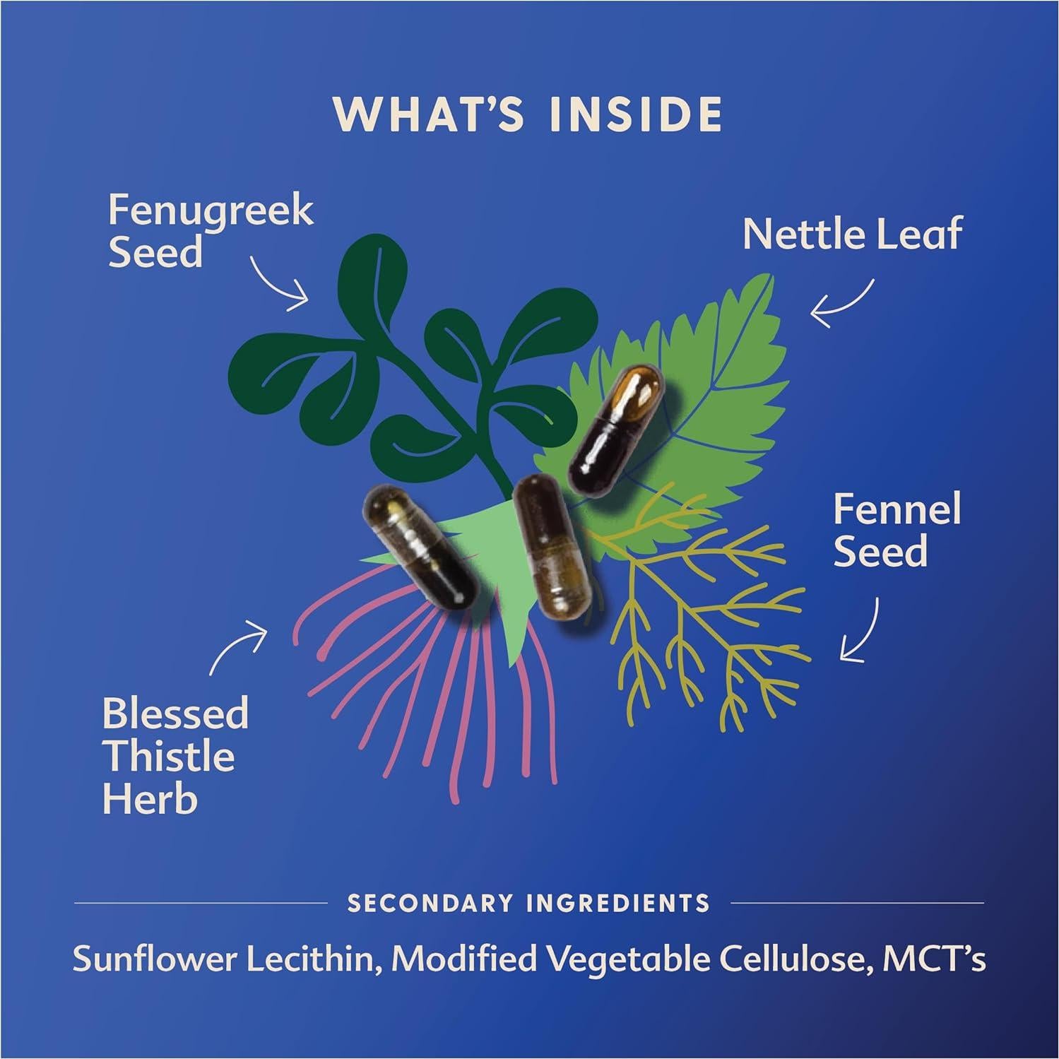 Motherlove Más Leche Plus 60 Cápsulas Líquidas Veganas