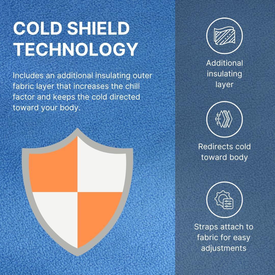 Paquete de Hielo Reutilizable FlexiKold NatraCure - 4 Piezas