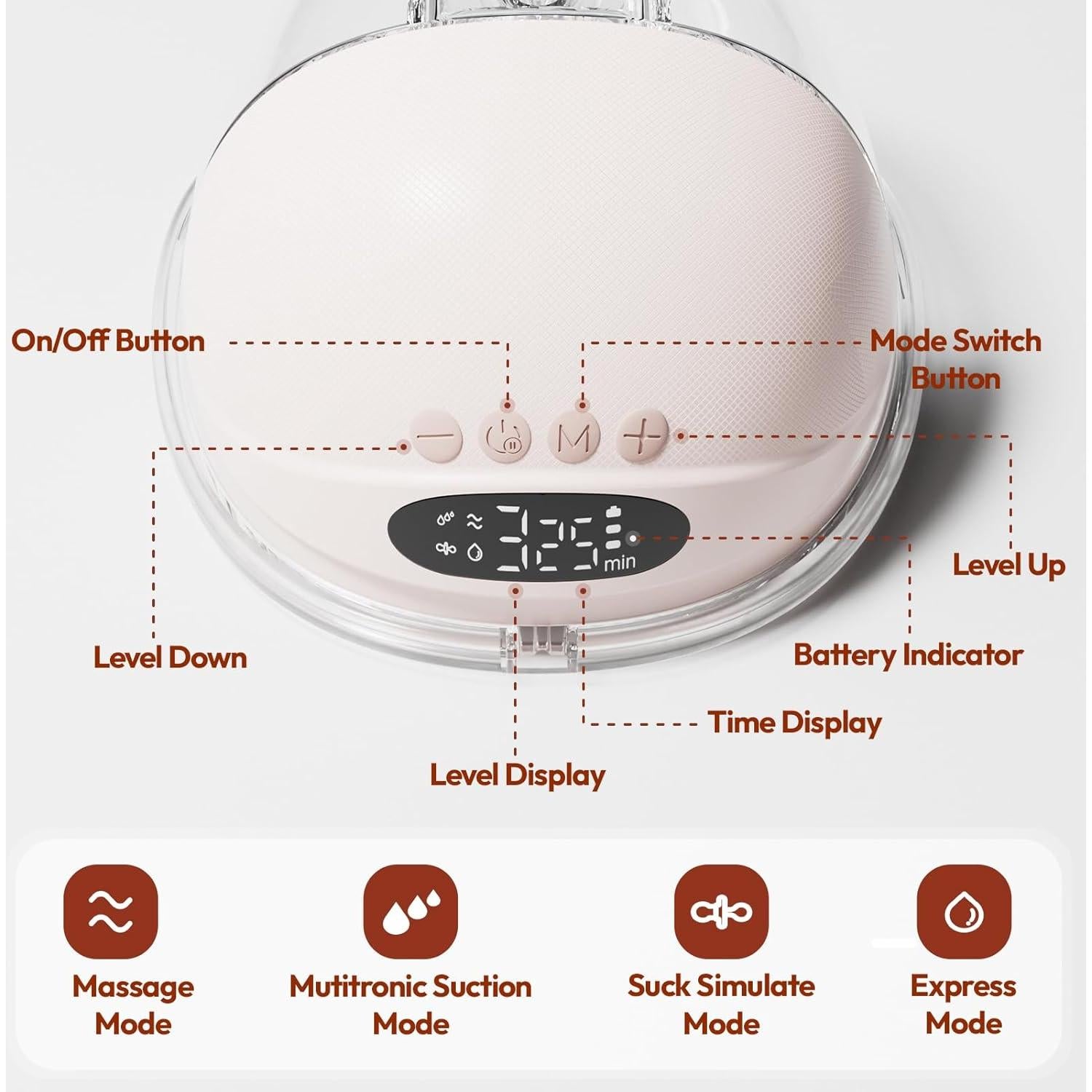 Bomba de Pecho Manos Libres NCVI 8131 Portátil Recargable 4 Modos