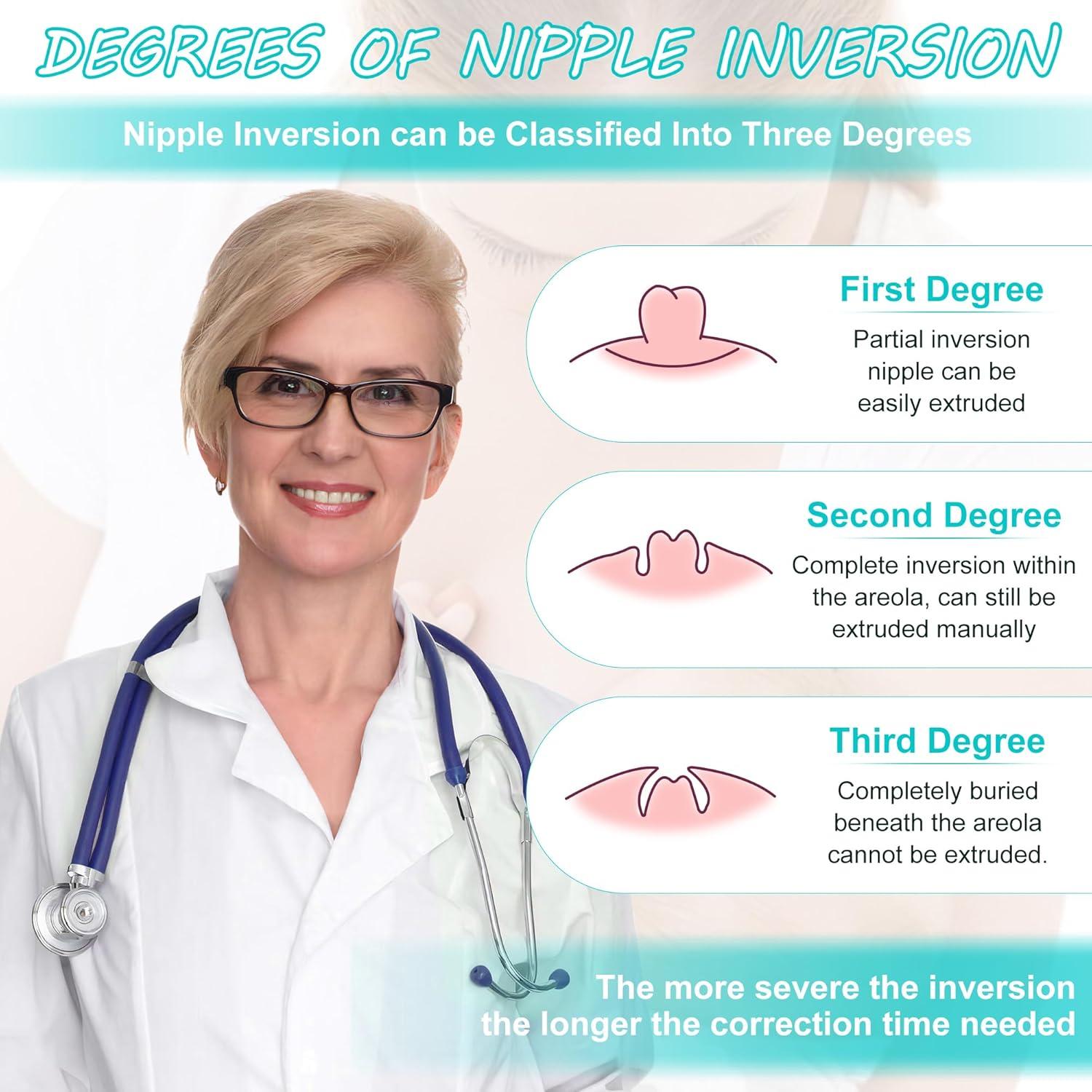 Kit de Corrección de Pezones Invertidos Diulit con Extractor y Crema