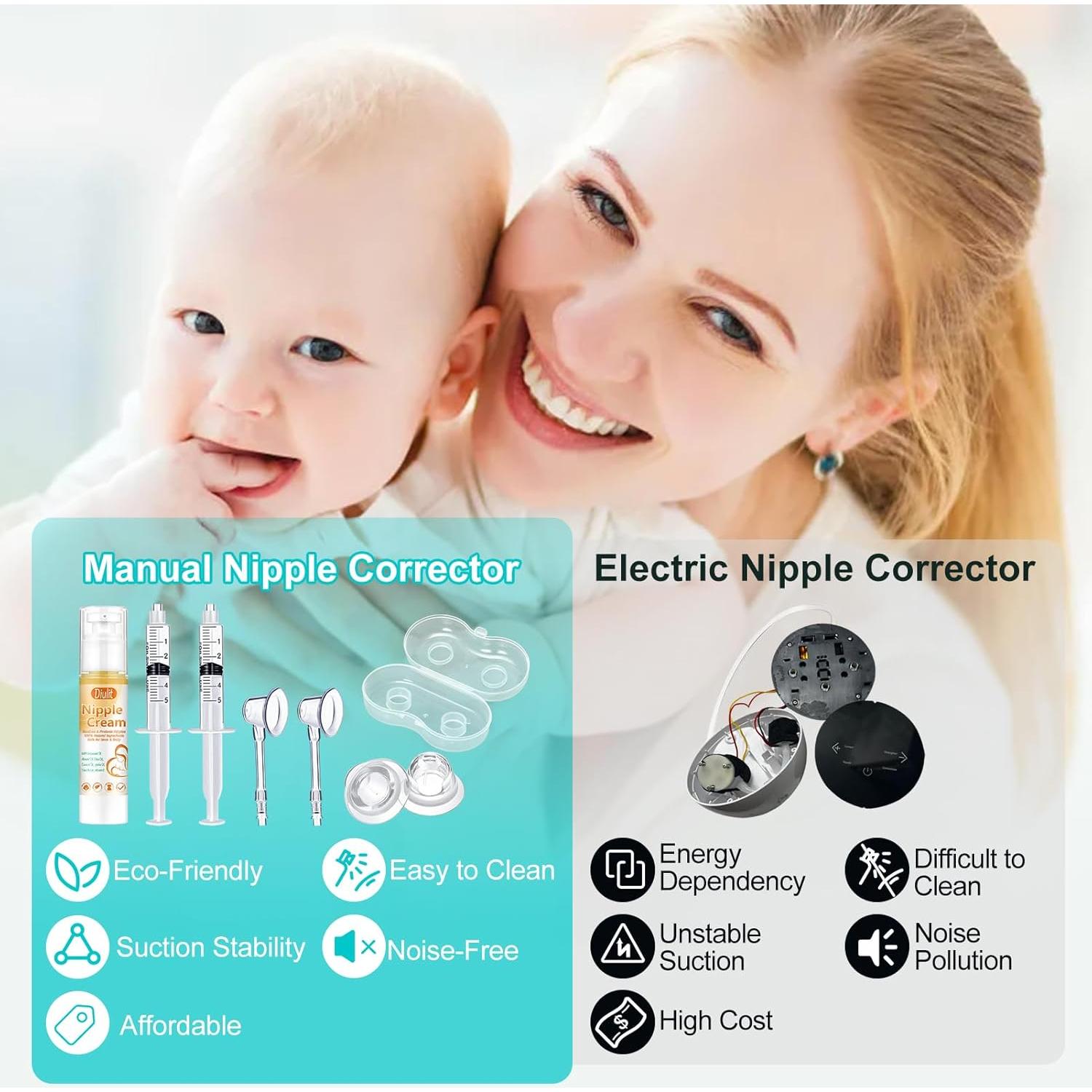 Kit de Corrección de Pezones Invertidos Diulit con Extractor y Crema