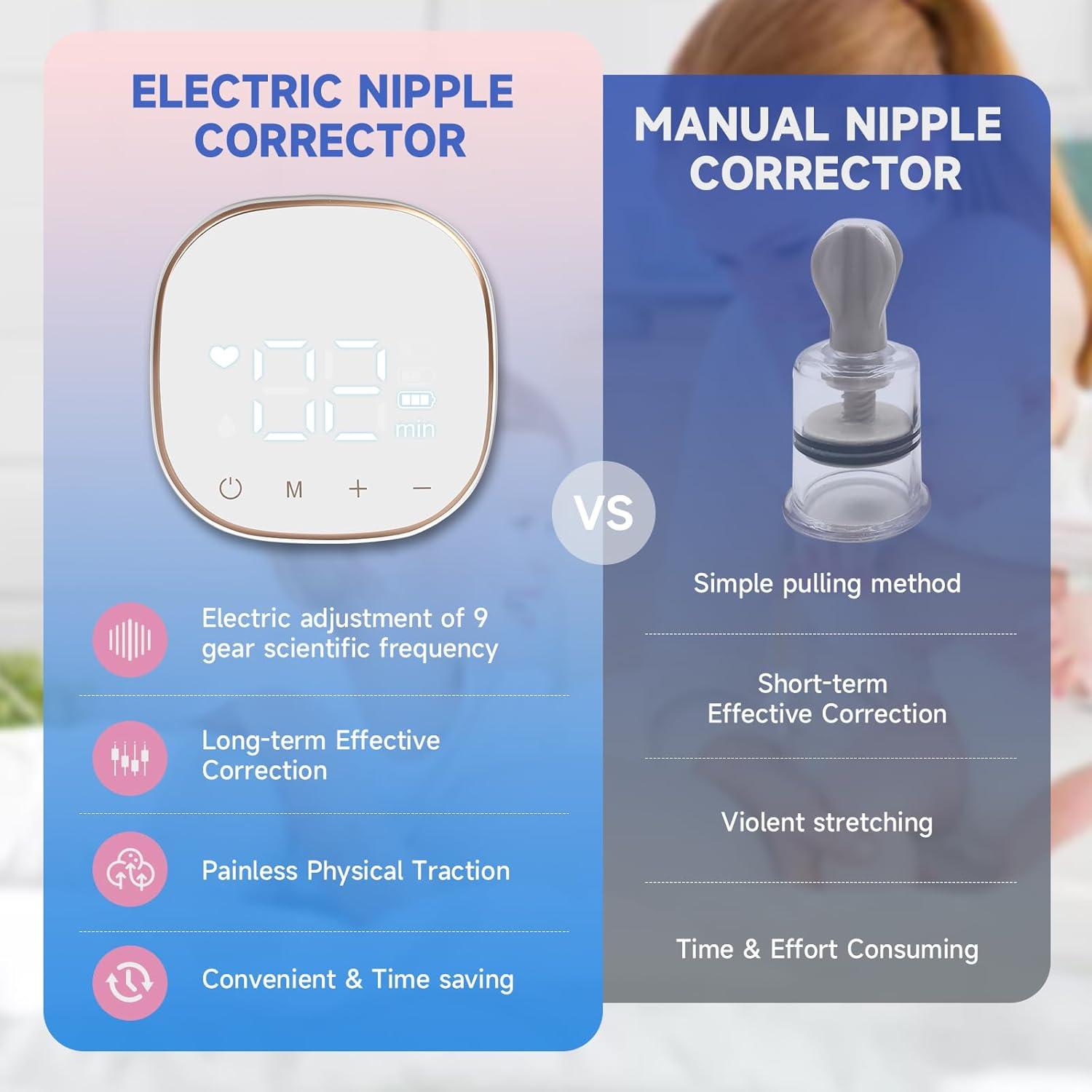 Corrector de Pezones Invertidos Eléctrico Blanco - 3 Modos y 9 Niveles