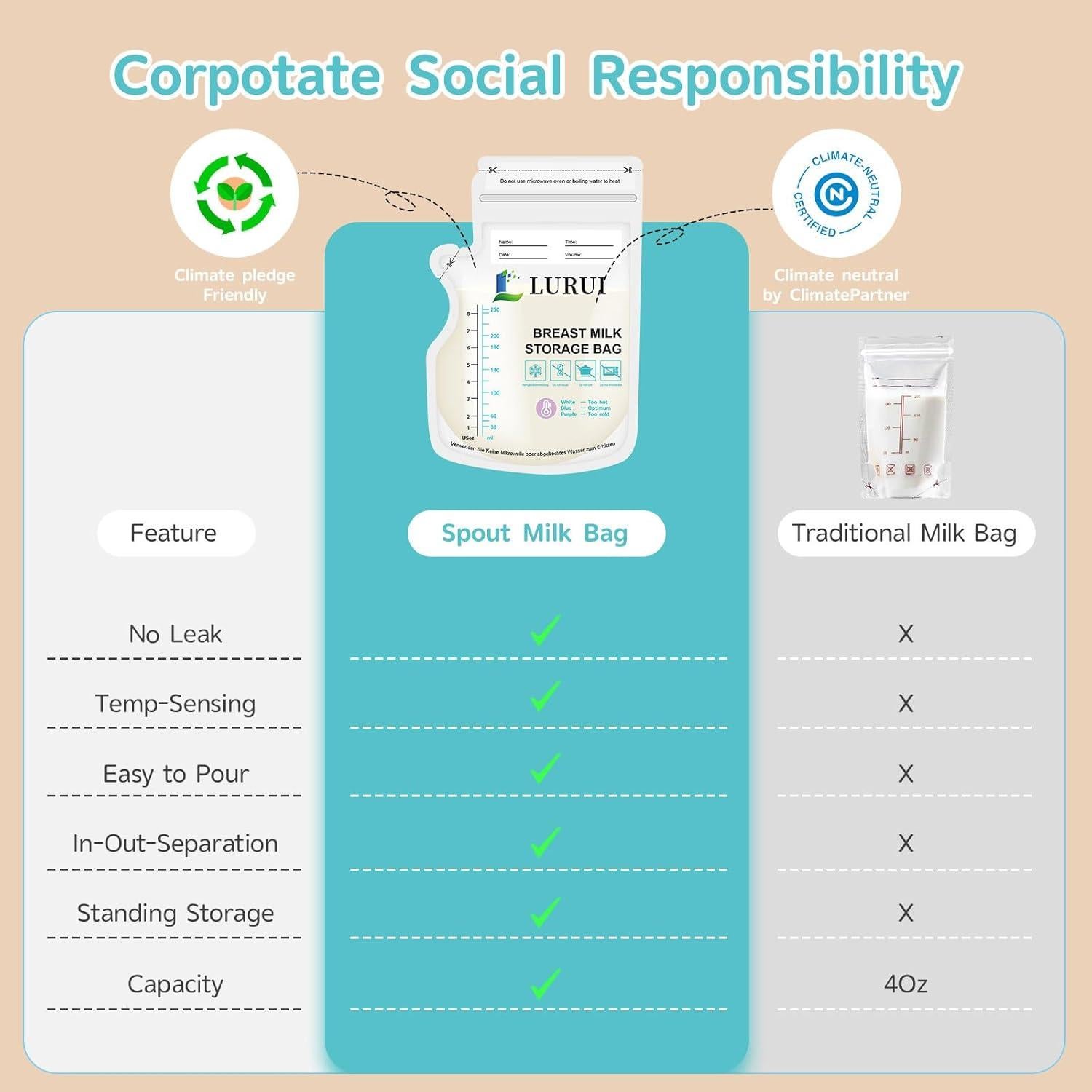 60 Bolsas de Almacenamiento de Leche Materna Lurui 240ml Sin BPA