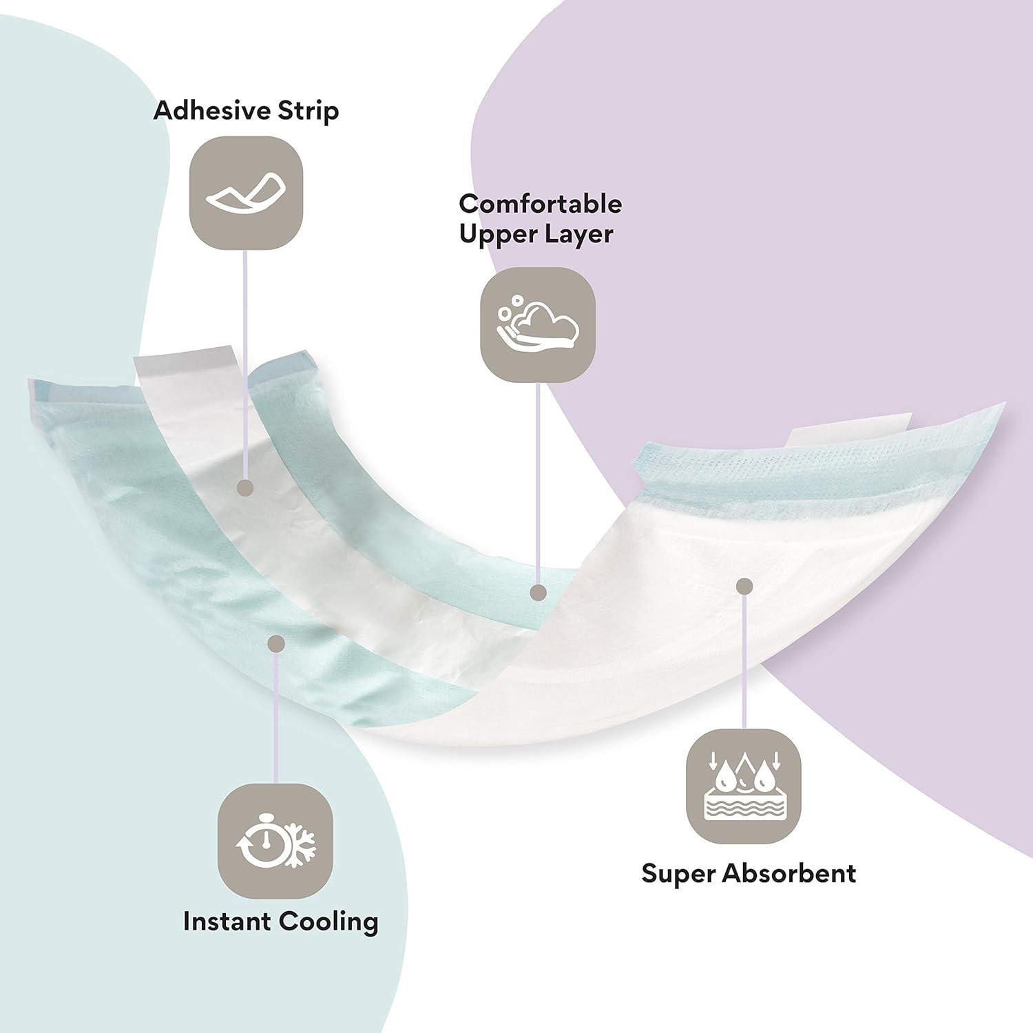 Almohadillas de Hielo Perineales Leonns 12 Unidades Postparto