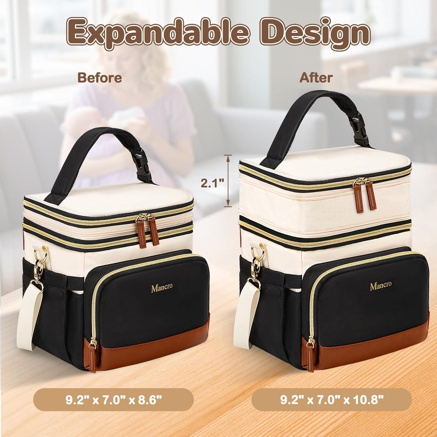 Bolsa Térmica Expandible Mancro para Leche Materna 6 Biberones