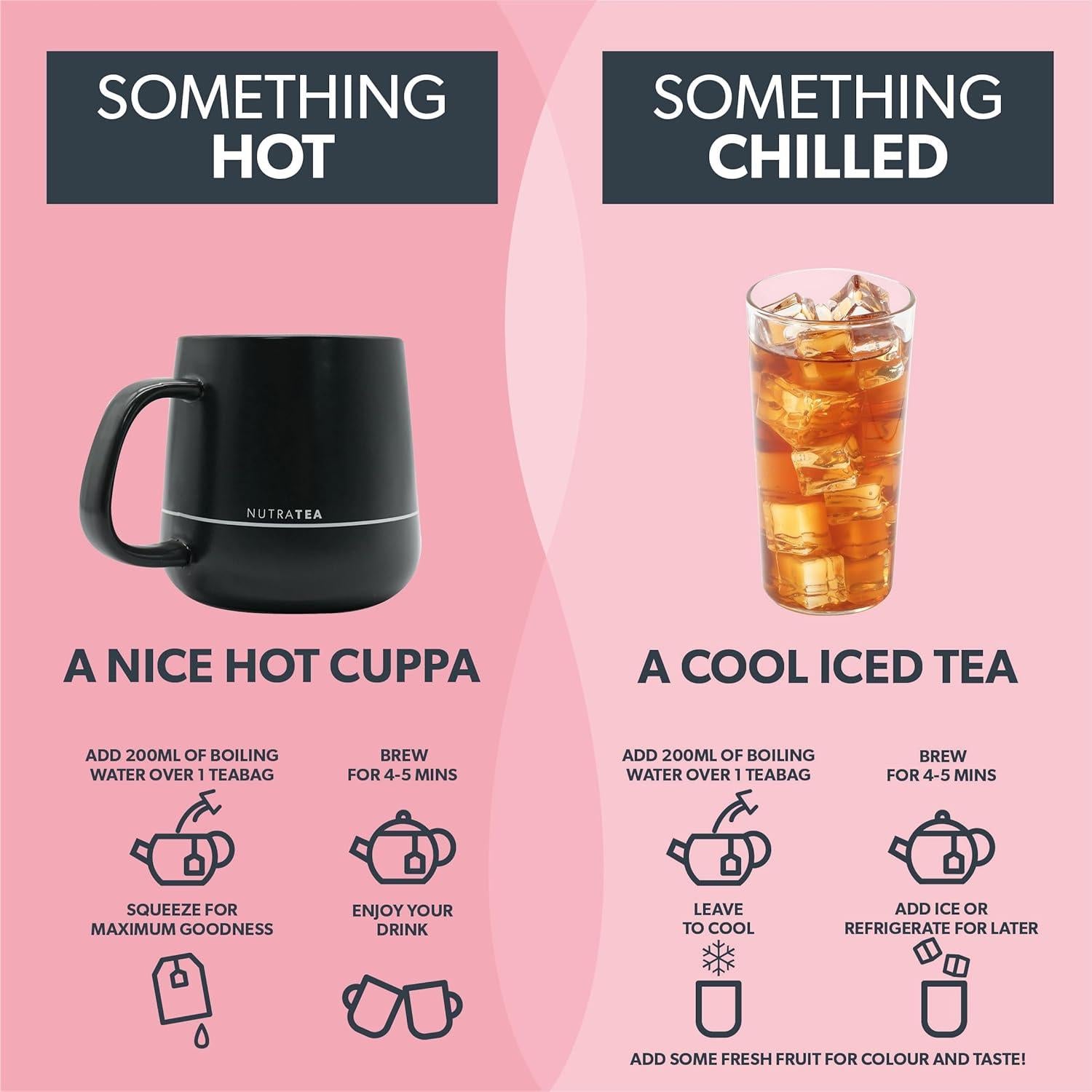 Té Herbal Nutra Tea Hoja de Frambuesa y Menta - 20 Bolsitas