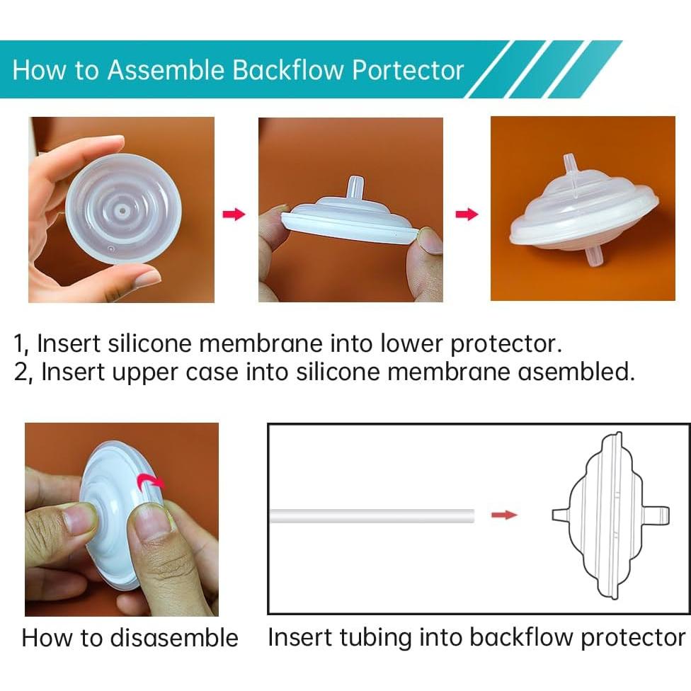 Partes Reemplazables PumpMom para Extractores de Leche Spectra S1 S2