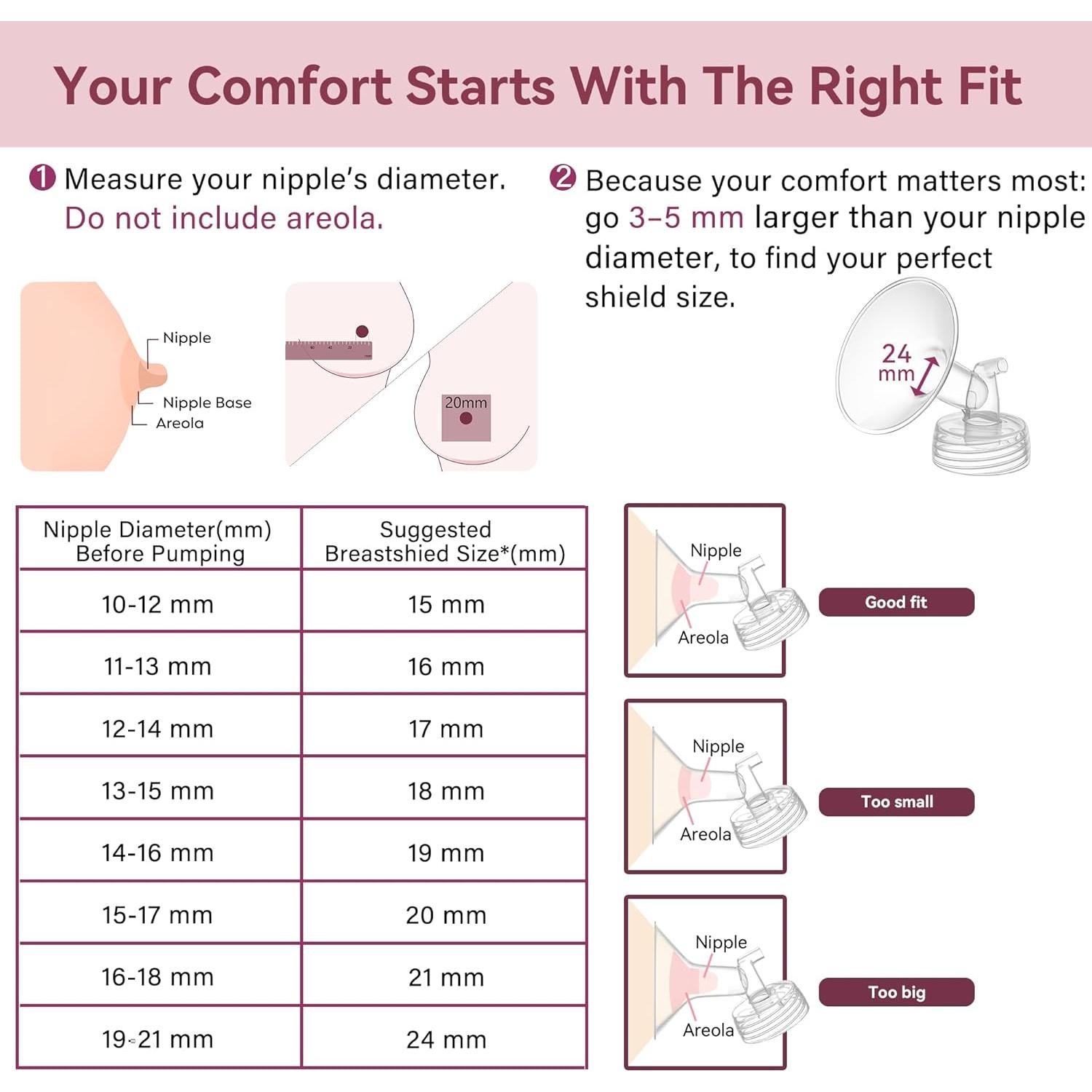 Kit de Piezas de Repuesto 15mm TOVVILD para Bomba Spectra
