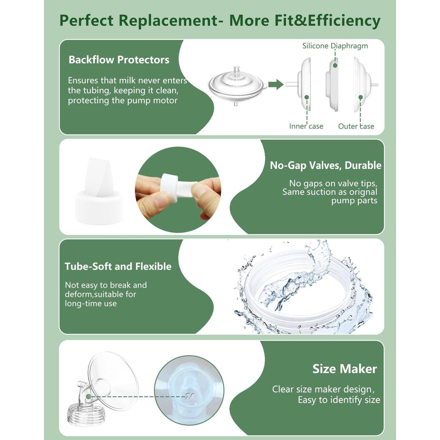 Kit de Repuestos para Extractor de Leche Spectra BDICOVE 13mm