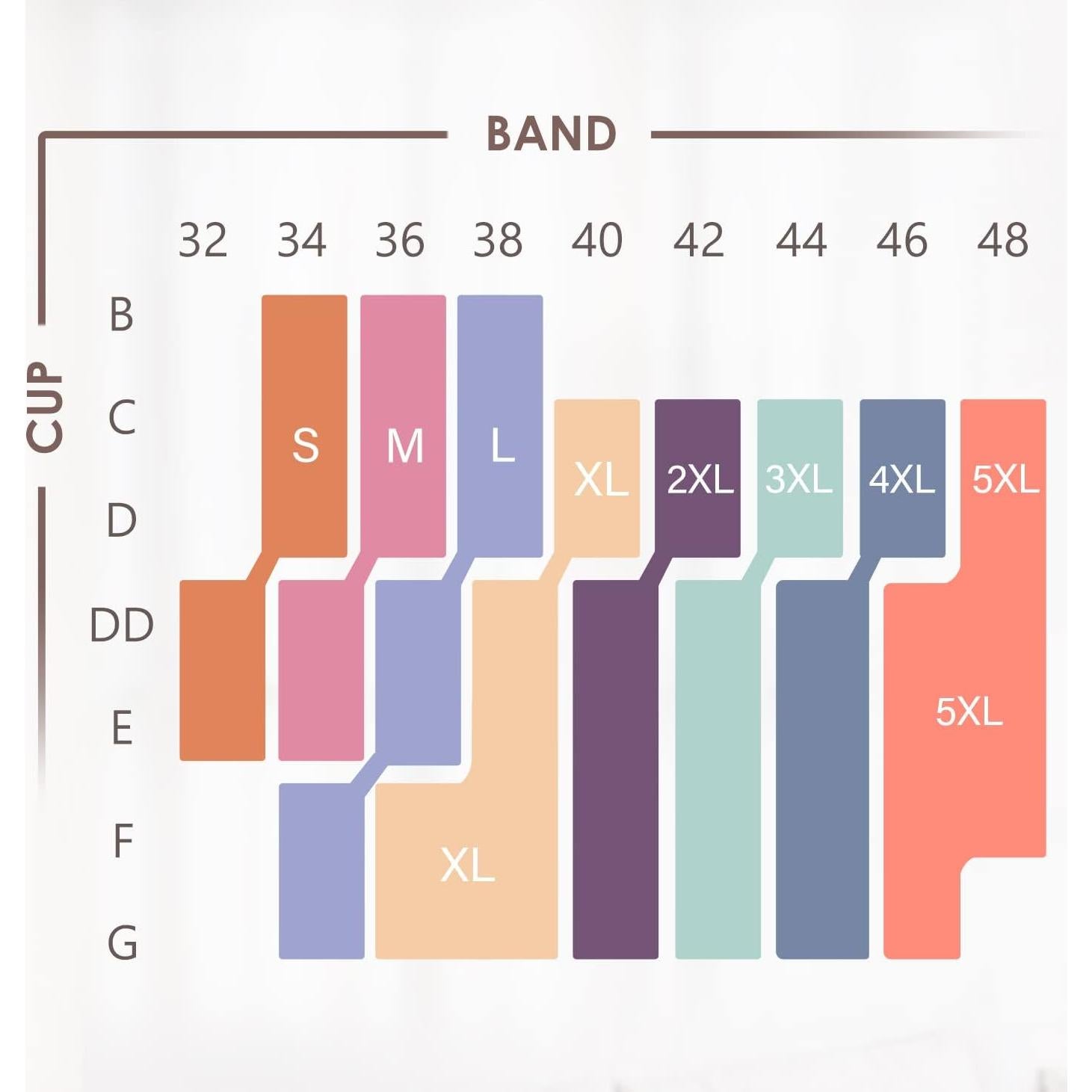 Sostén de Lactancia Deportivo Gratlin Talla 3X Grande Algodón
