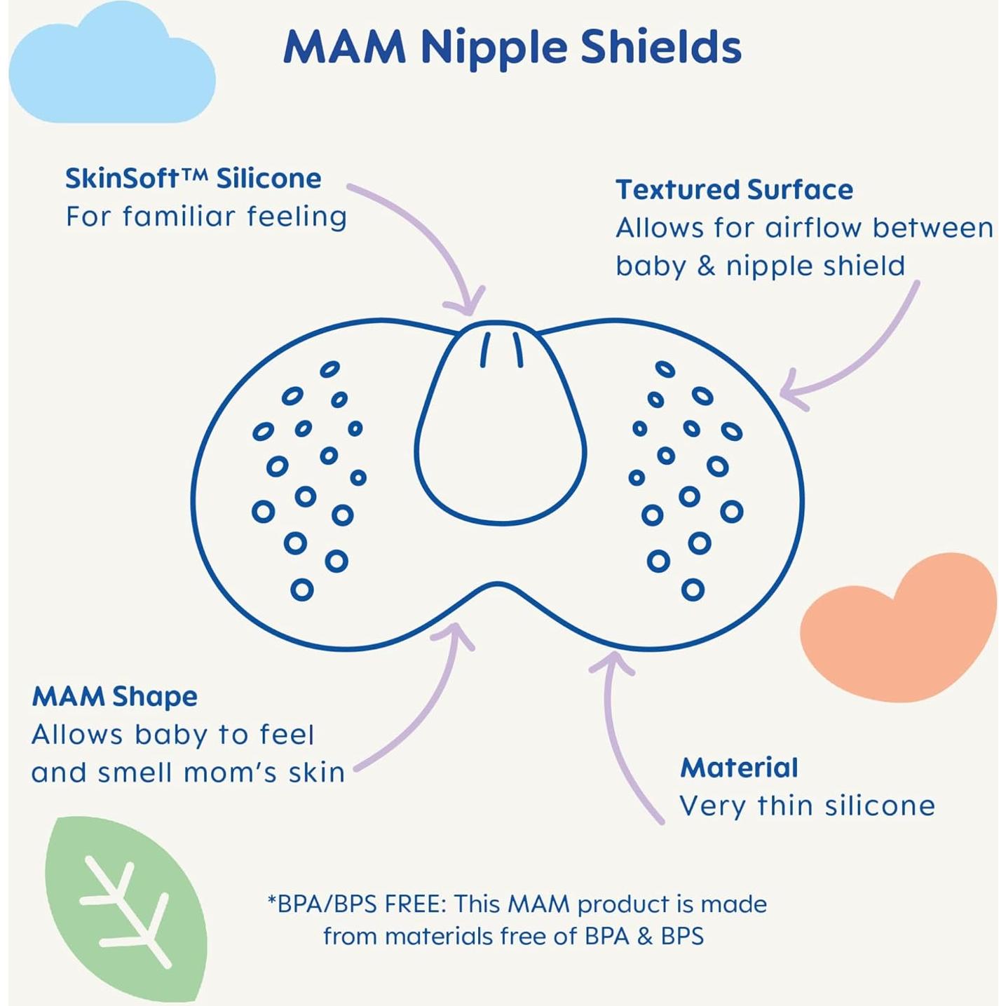 Protectores de Pezón MAM para Lactancia 23mm - 2 Unidades