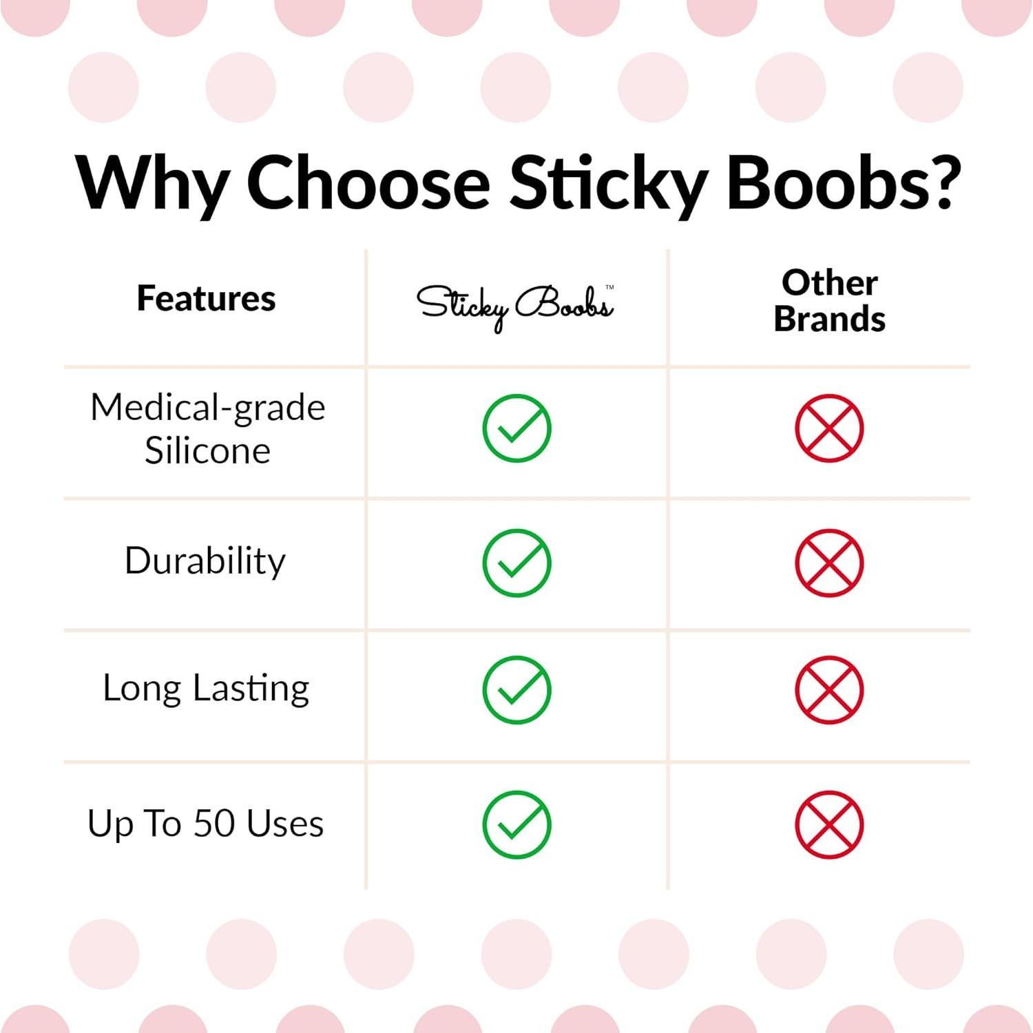 Cubiertas de pezón Sticky Boobs C-D+ Silicona Reutilizables