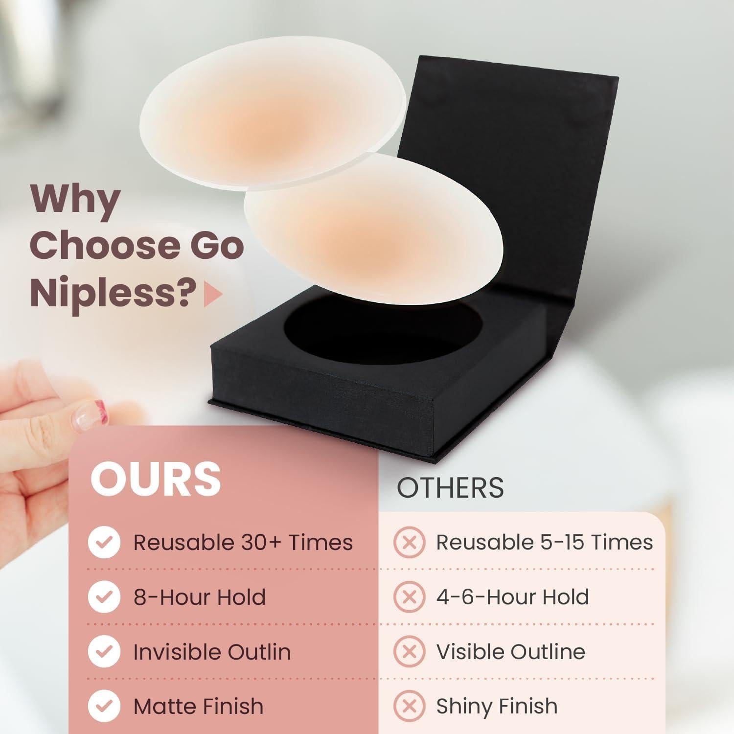 Cubiertas de Pezones Go Nipless - Silicona Reutilizables A-DD