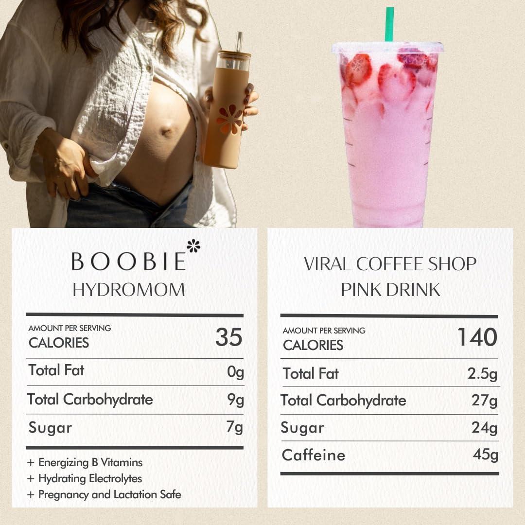 Mezcla Electrolítica Hydromom Boobie Sandía Yuzu 10 Paquetes