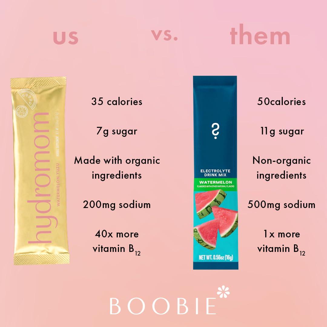 Mezcla Electrolítica Hydromom Boobie Sandía Yuzu 10 Paquetes