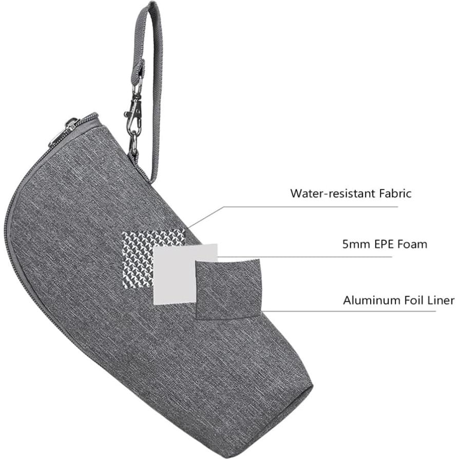 Bolsa Térmica Kisangel para Biberones y Leche Materna 22x17.8cm