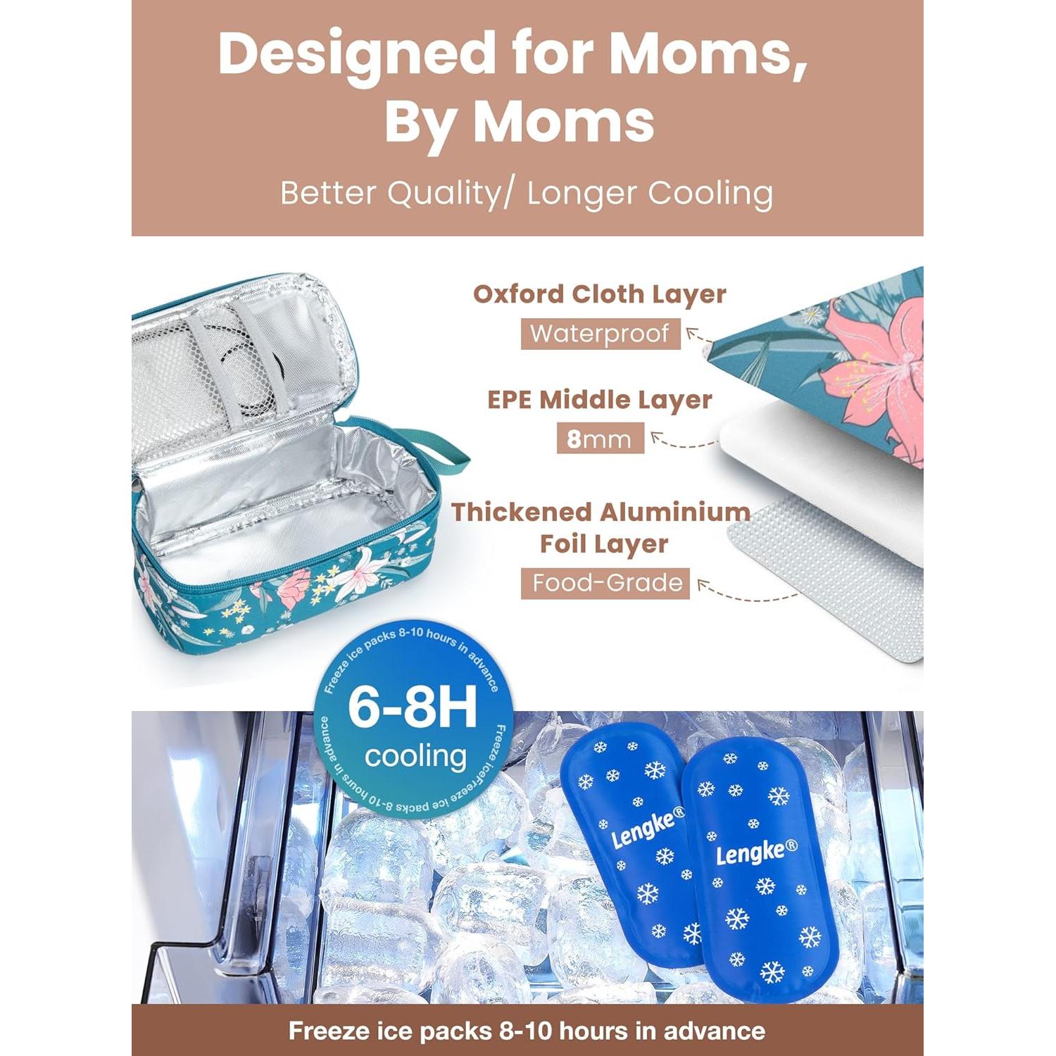 Bolsa Enfriadora de Leche Materna WIBOND con Termómetro Digital