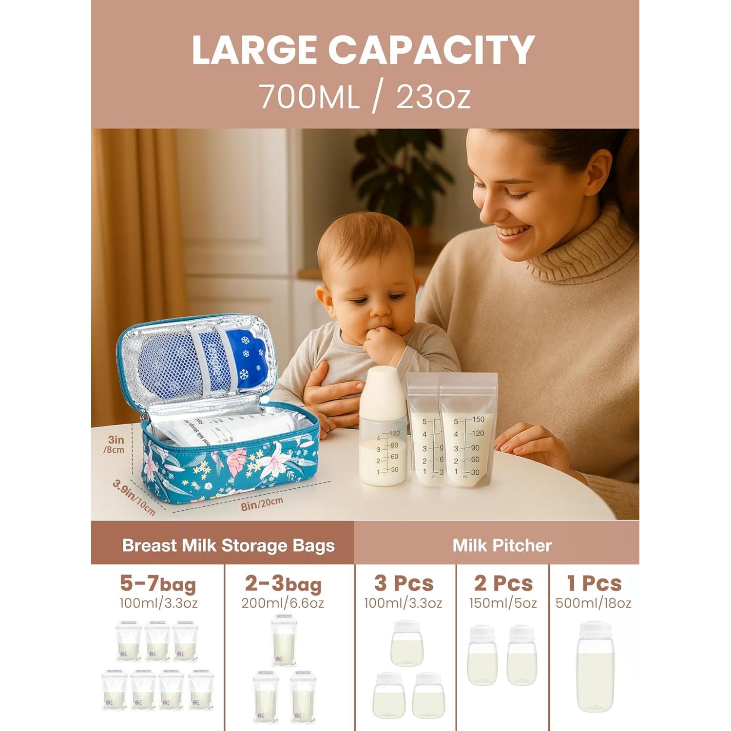 Bolsa Enfriadora de Leche Materna WIBOND con Termómetro Digital