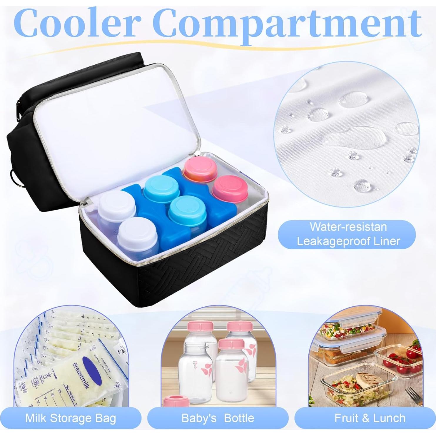 Bolsa Extractora de Leche Materna GDNasist Negra 25.9x17.5cm