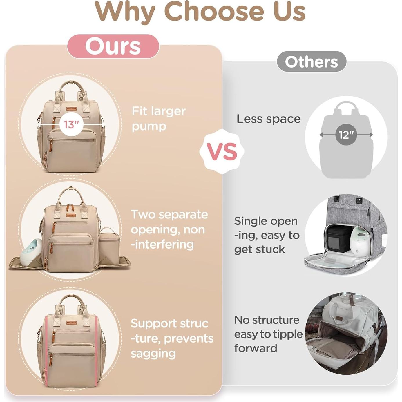 Mochila Multiusos para Extractor de Leche Qualyphant 31L